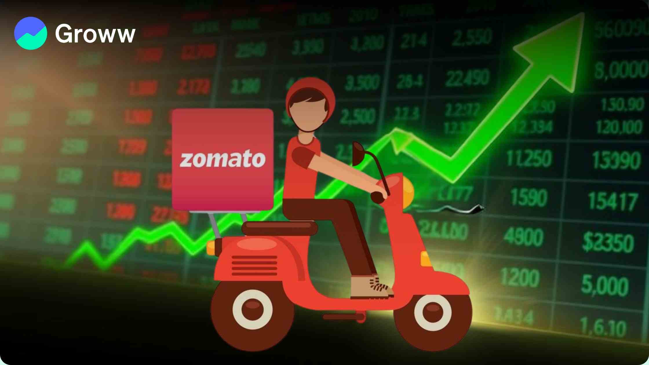 Zomato Counters Layoffs & COO Resignation By Closing 0.93% Higher Than Opening Prices