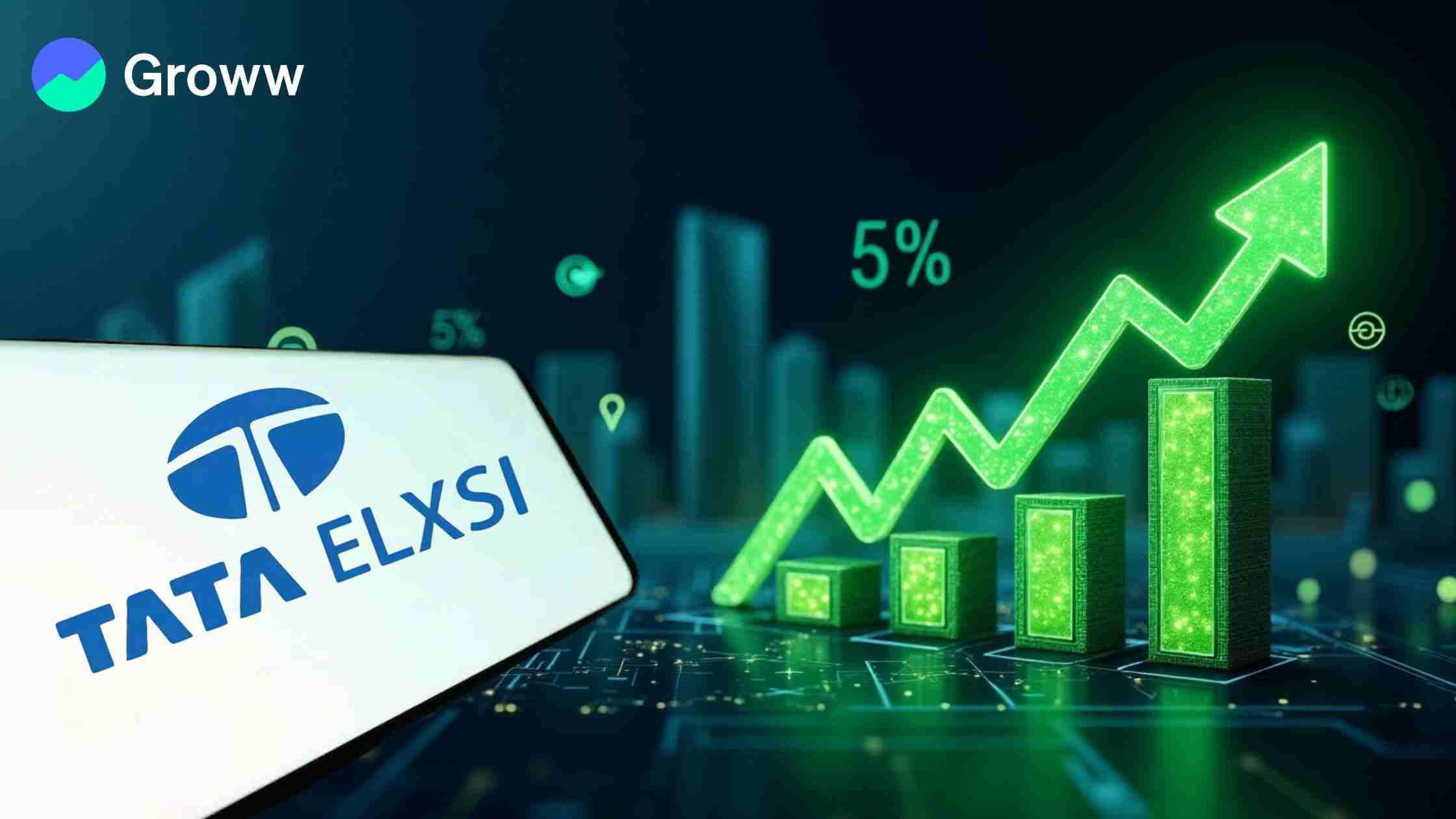 Tata Elxsi Share Price Gains 5% Following Q4 Results and Dividend Announcement