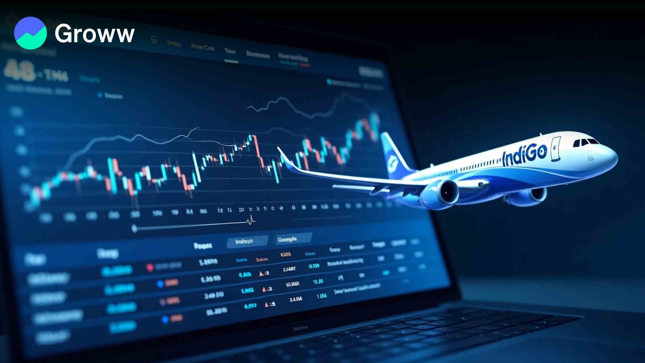 IndiGo Airlines Share Price Today: Strong Fundamentals Amid Market Volatility