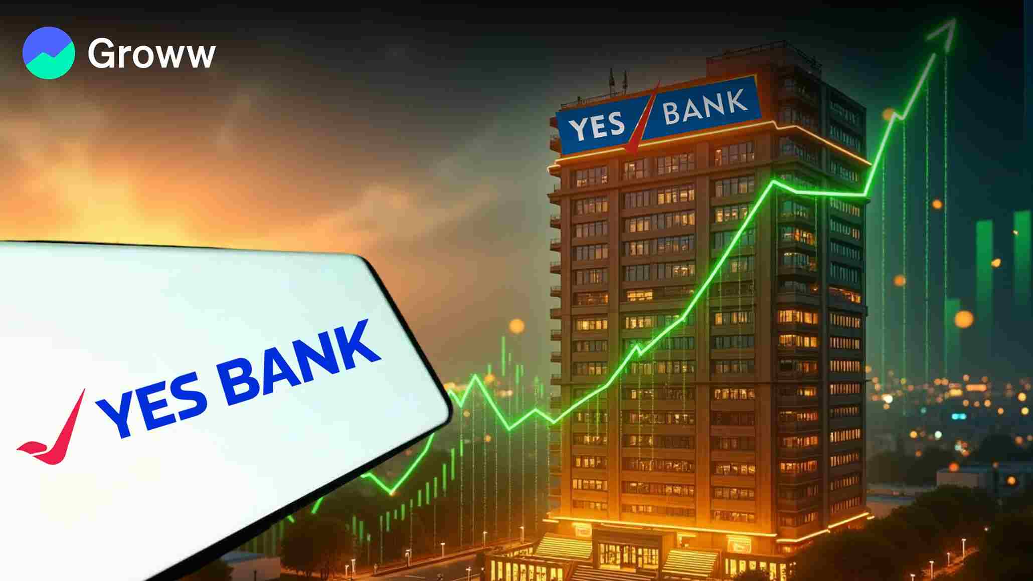 Yes Bank Share Price Rises on Q4 Profit Surge