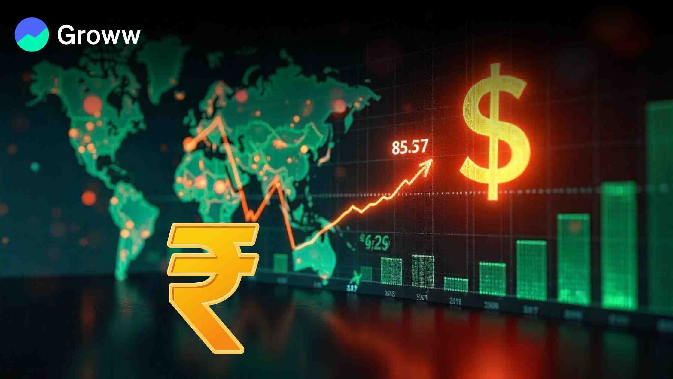 The Indian Rupee Opens Lower at ₹85.27 as Dollar Strengthens Amid Global Optimism