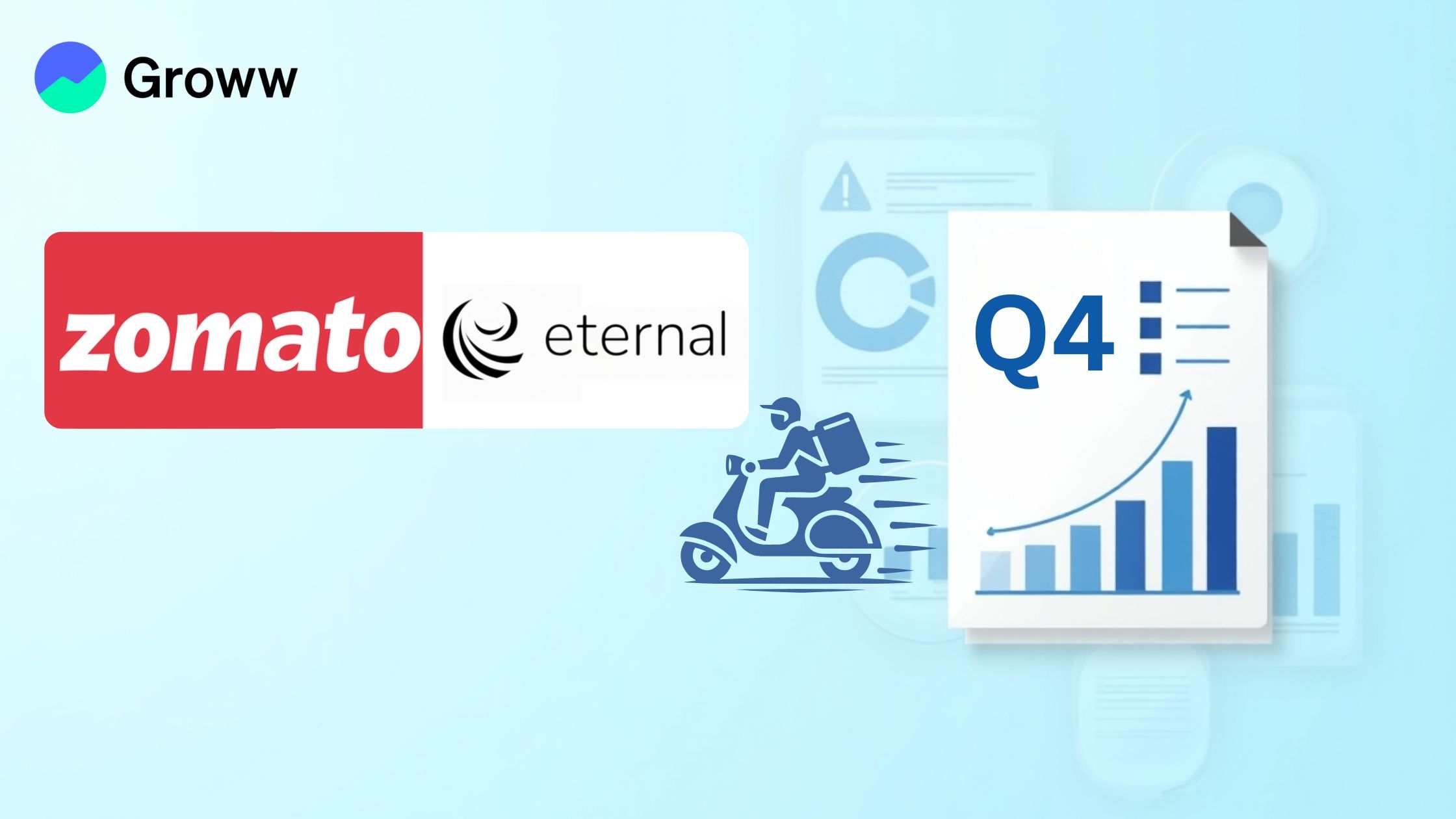 Eternal Reports Profit Decline of 78% in Q4FY25 Amidst Aggressive Growth Investments