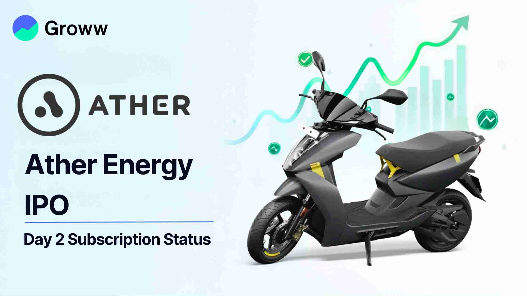Ather Energy IPO Day 2: Check GMP, Subscription Status & Key Highlights
