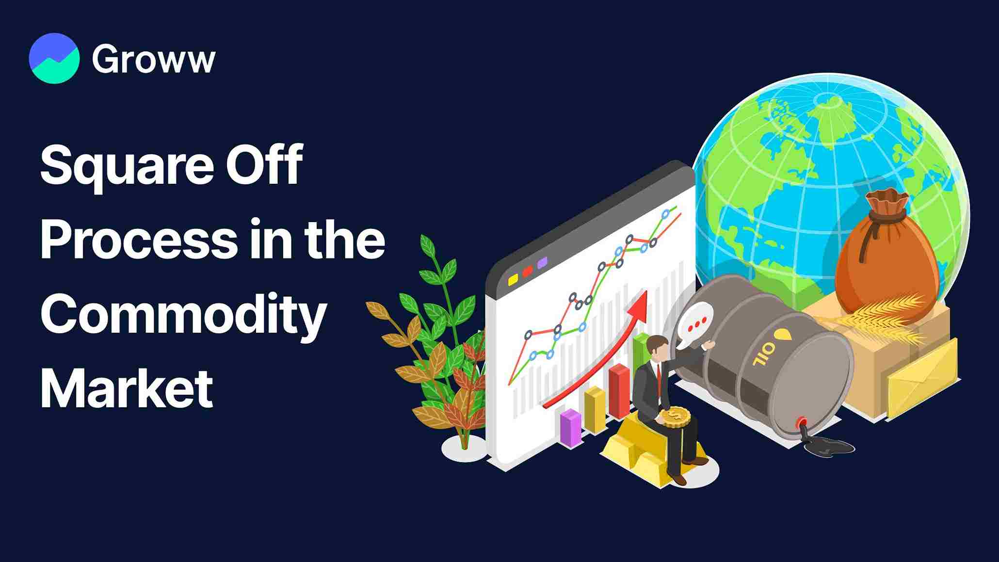 Square Off Process in the Commodity Market