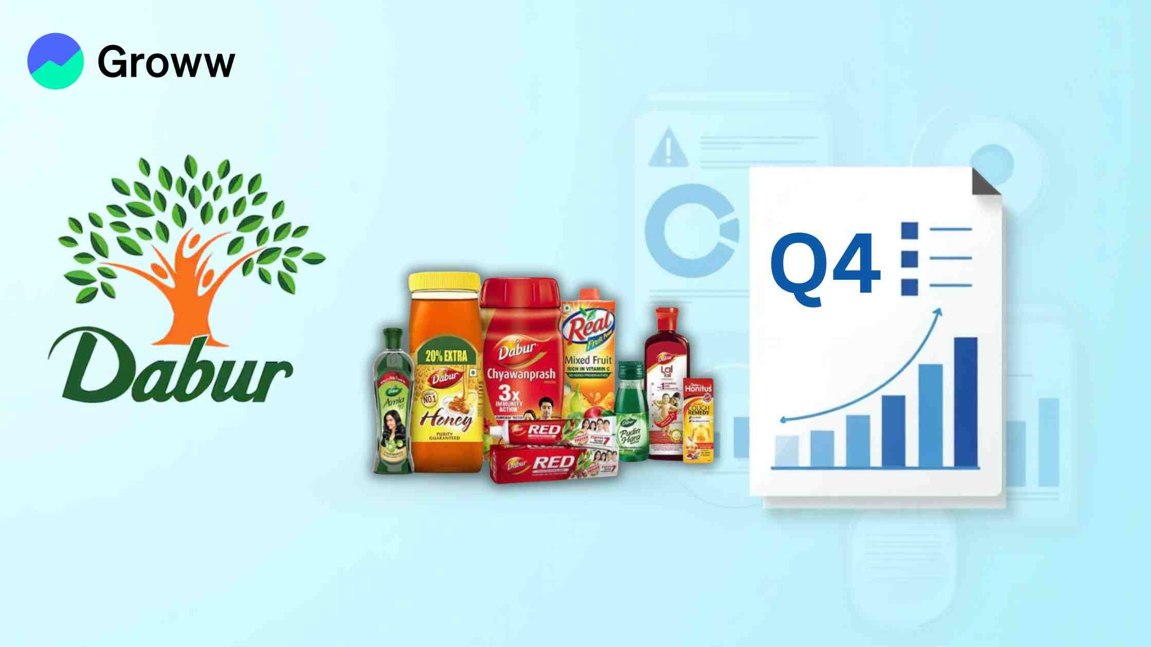 Dabur India Shares Slip Over 2.5% Post Q4FY25 results