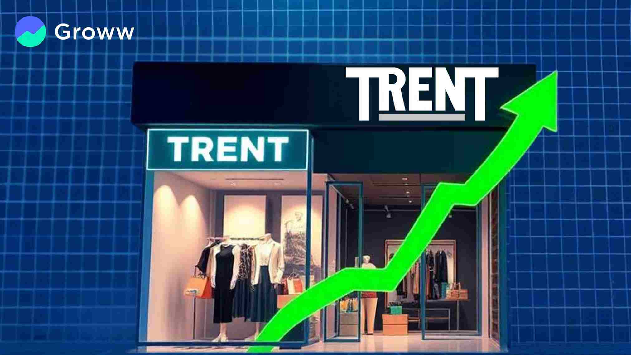 Trent Shares Gain Over 4.5% Despite Dull Q4 Performance