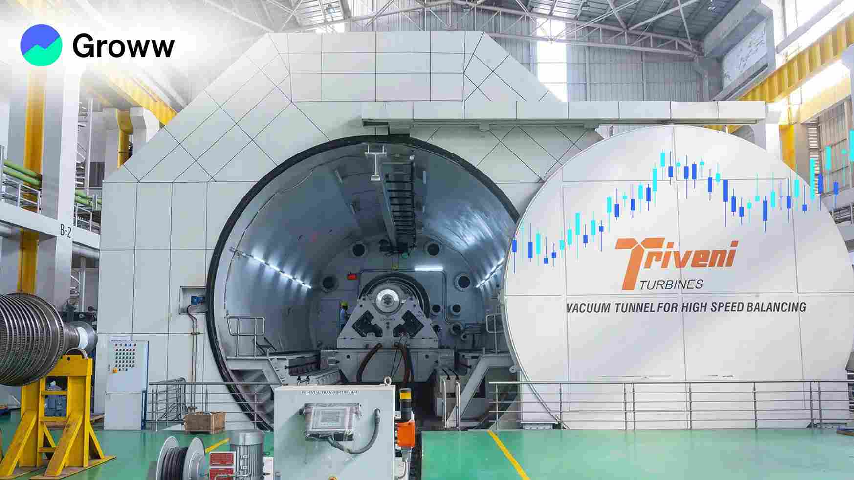 Triveni Turbine Shares Rallies 9.15% on Strong FY25 Earnings