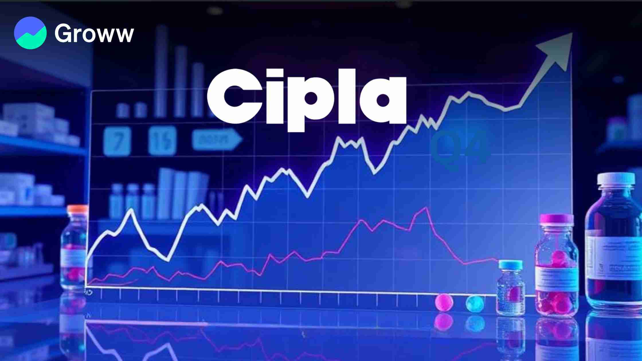 Cipla Q4 Profit Rises 30%, but Shares Dip up to 2% on Margin Concerns