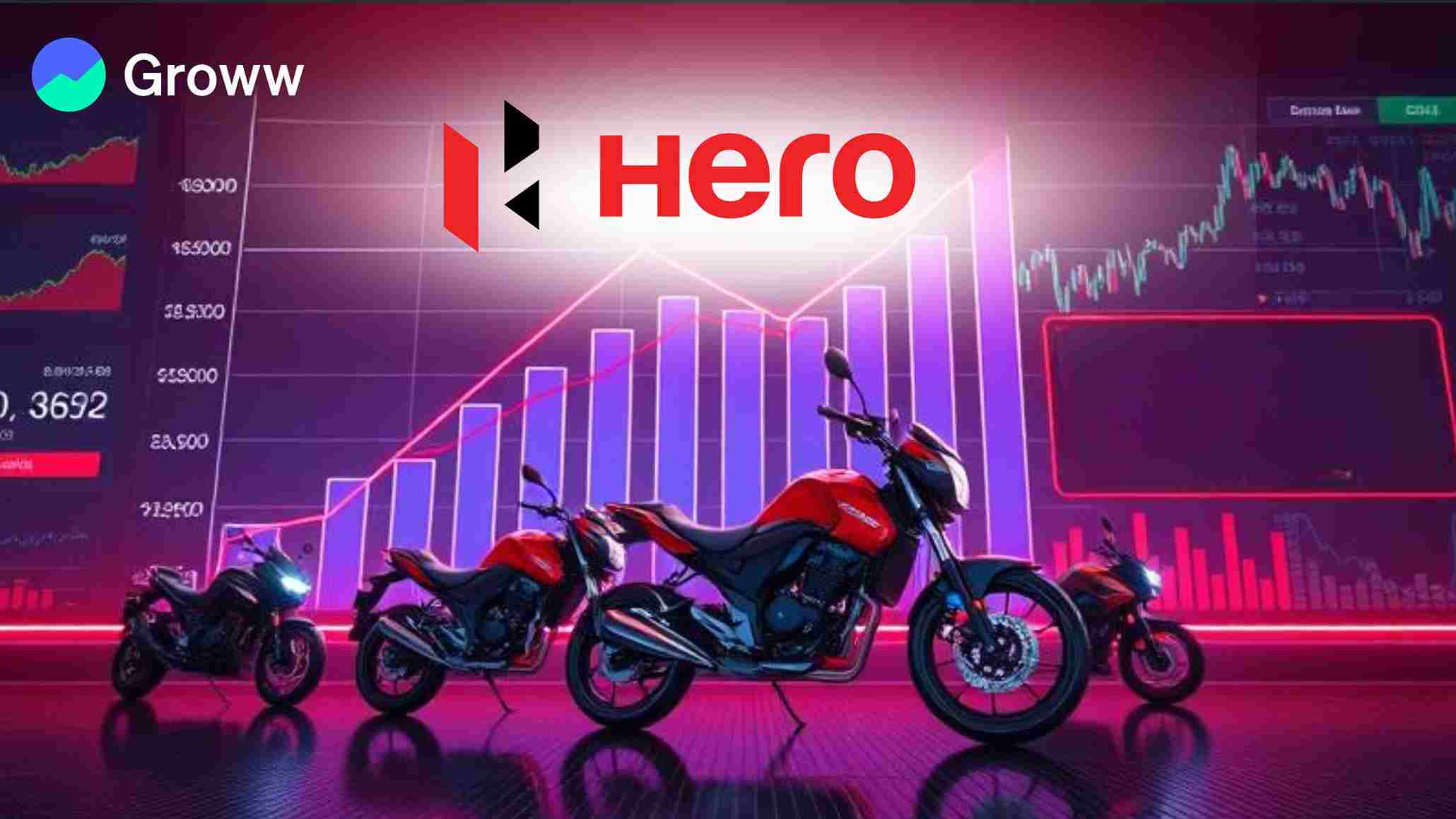 Hero MotoCorp shares rises marginally by 0.46%, after 24% rise of Q4FY25