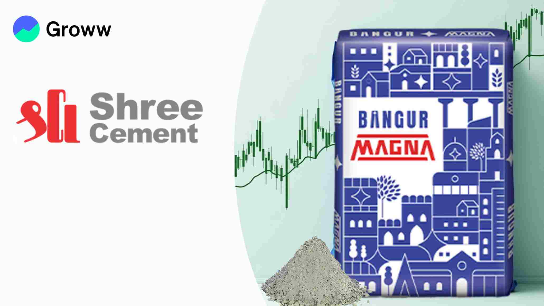 Shree Cement Q4 FY25: Profit Falls 16% to ₹556 crore Despite Revenue Rising 3.3% to ₹5,240 crore