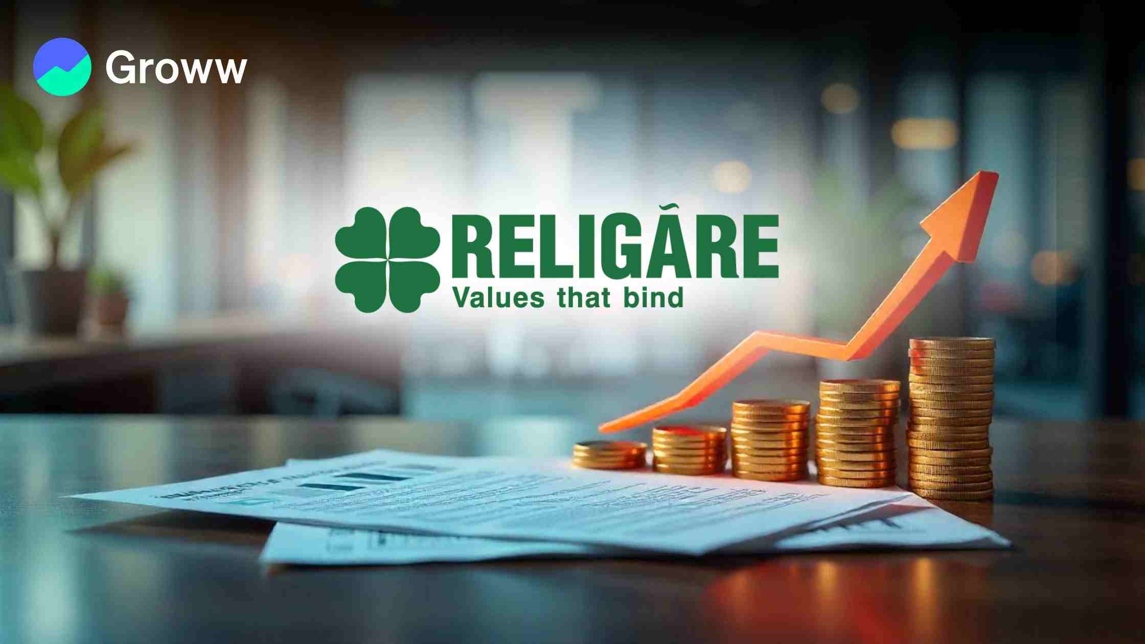 Religare Enterprises Q4 Profit Dips 16% Despite 9% Revenue Growth