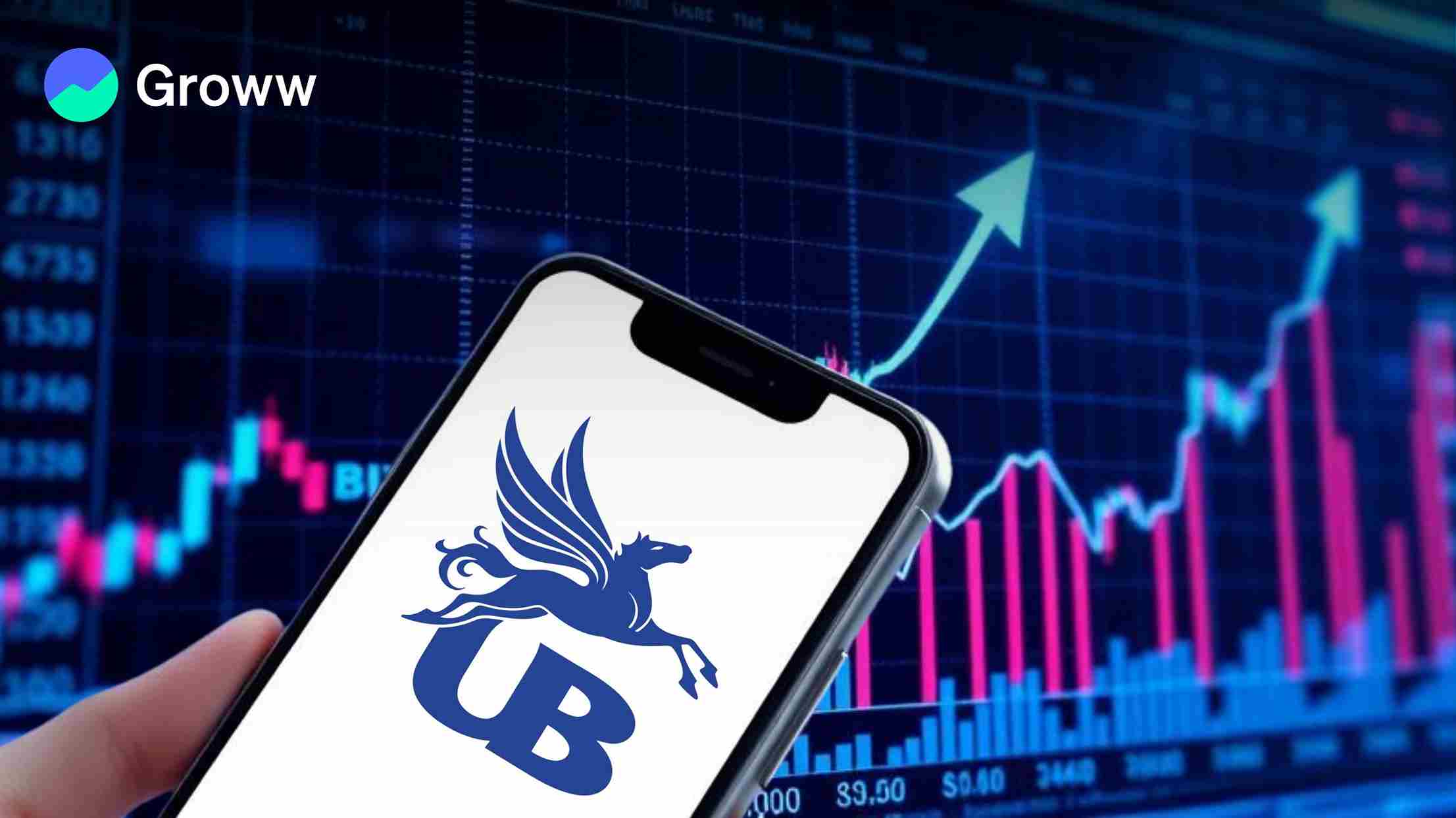United Spirits Q4 Results: Profit jumps 75% YoY