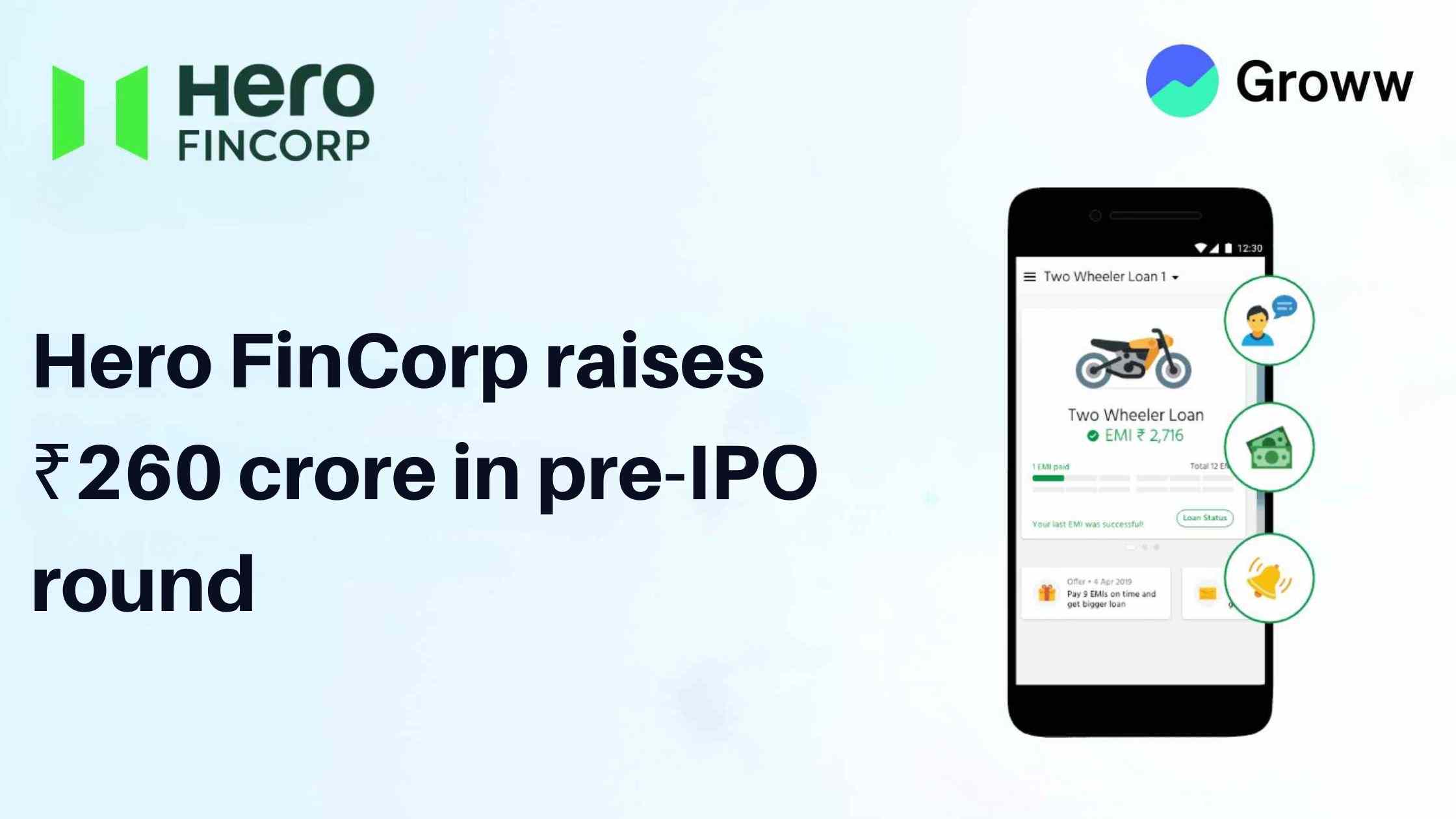 Hero FinCorp raises ₹260 crore in pre-IPO round from investors 