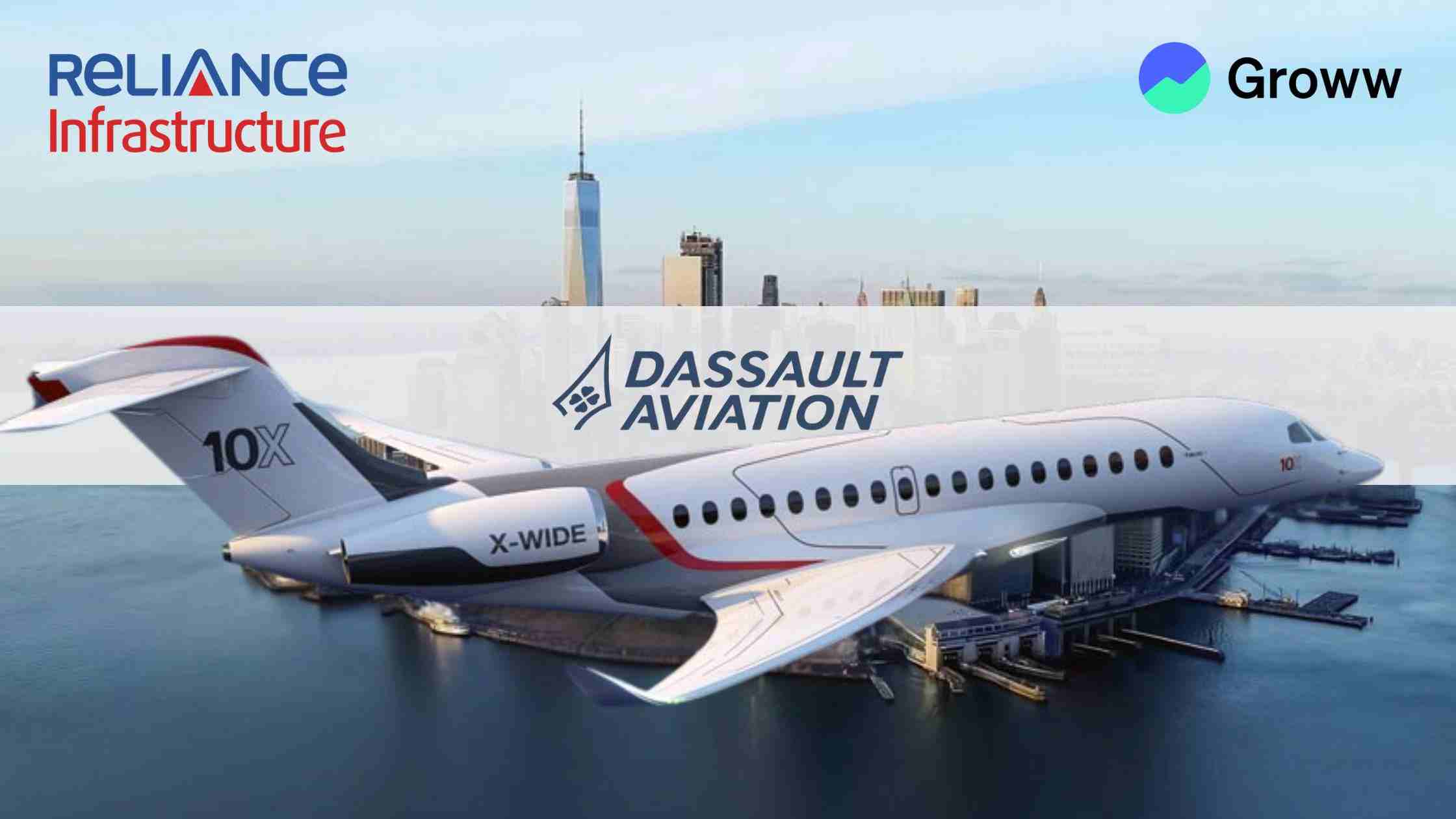 Reliance Infra Rallies on Dassault Aviation Deal, Falcon 2000 Jets to be Made in India