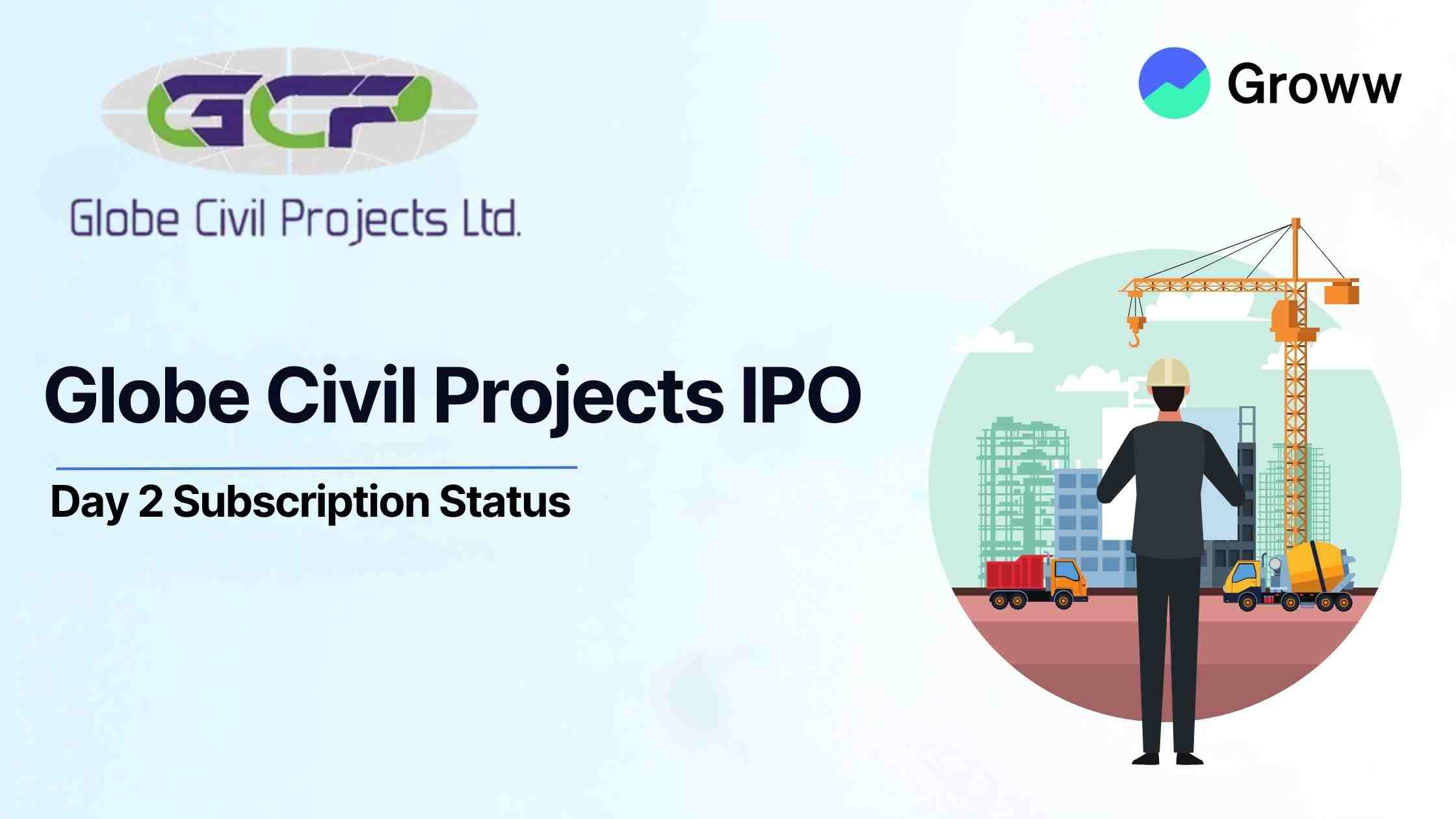 Globe Civil Projects IPO Day 2: Check GMP, Subscription Status & Key Highlights