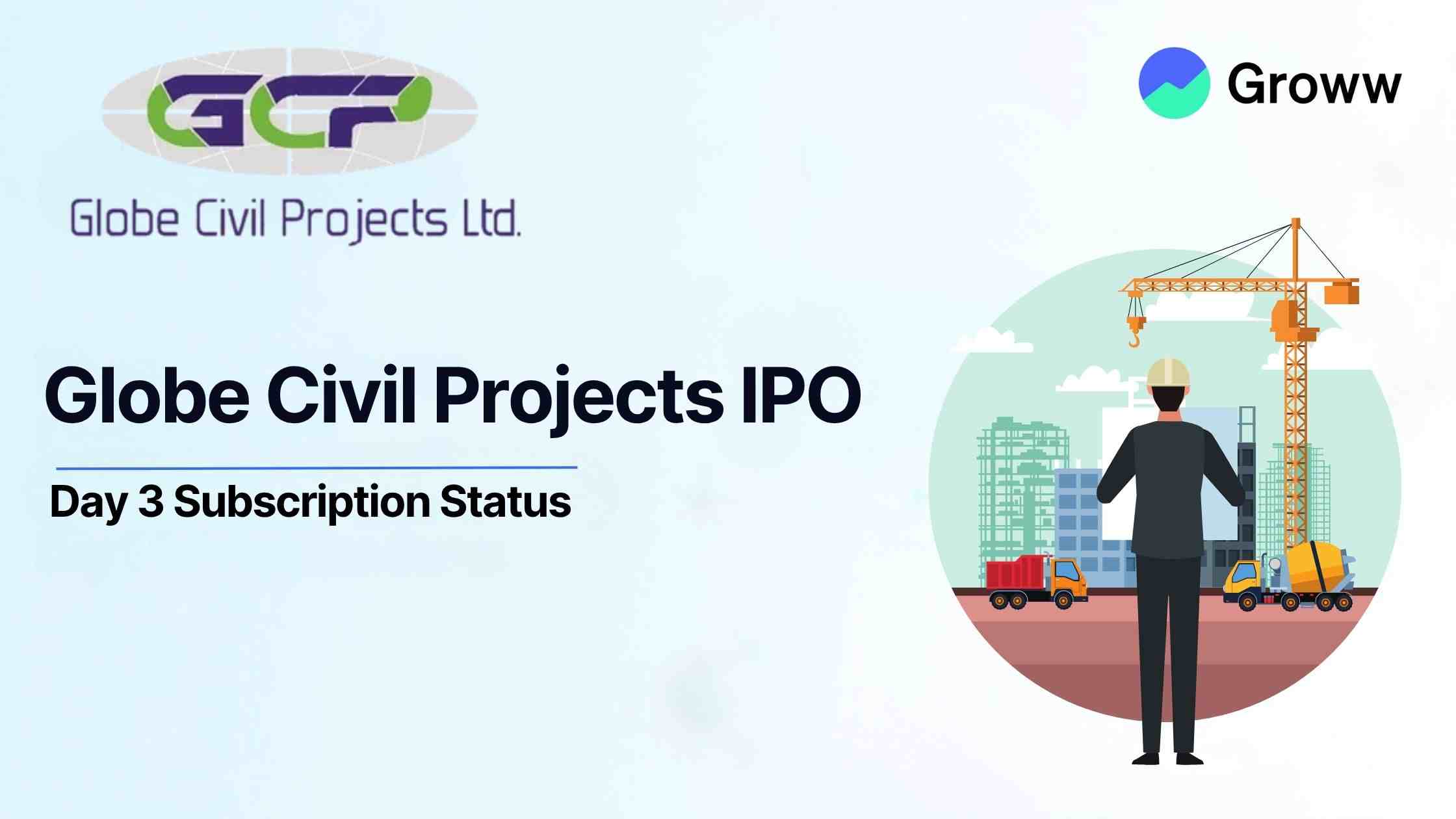 Globe Civil Projects IPO Day 3: Check GMP, Subscription Status & Key Highlights