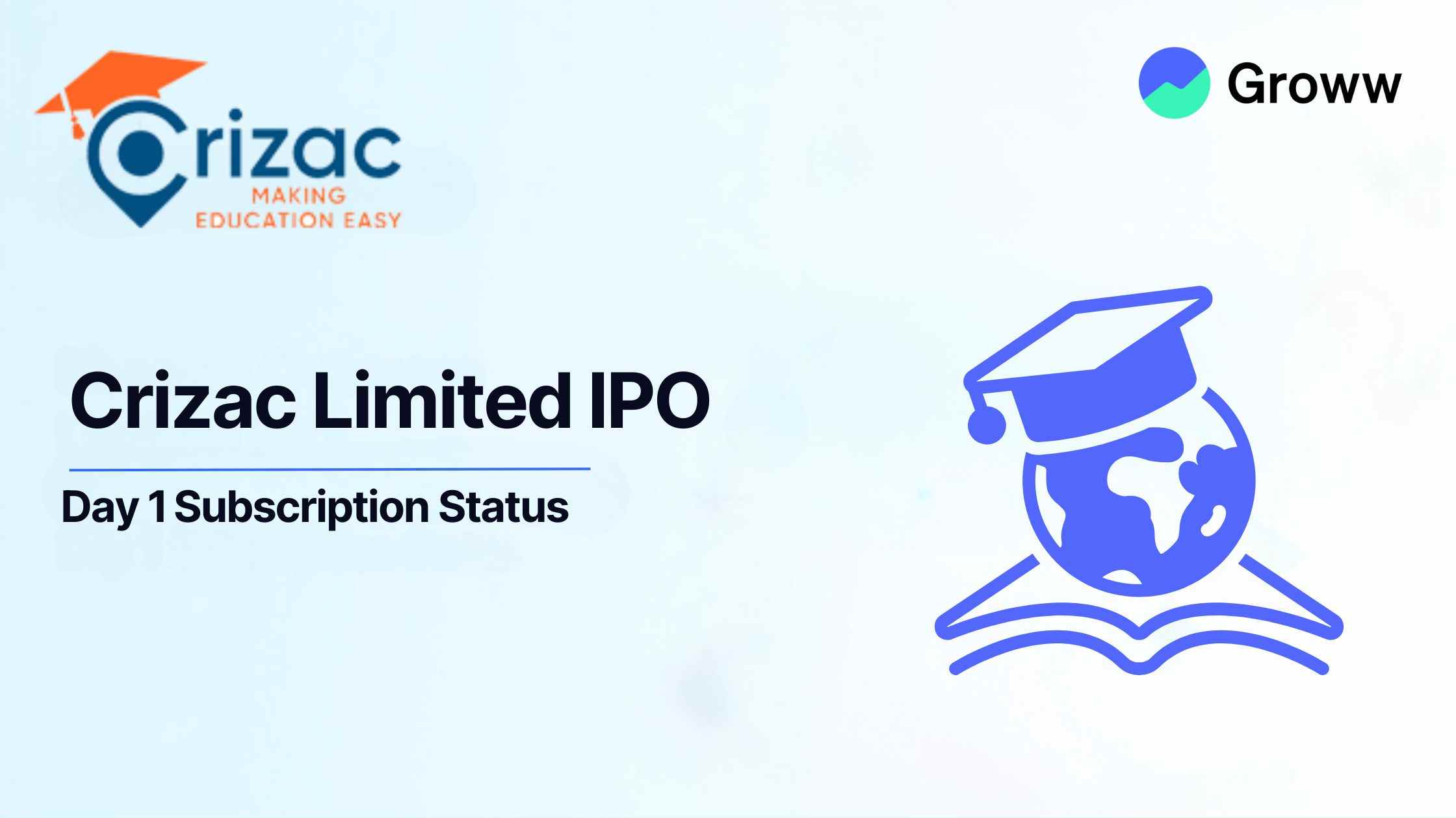 Crizac Limited IPO Day 1: Check GMP, Subscription Status & Key Highlights