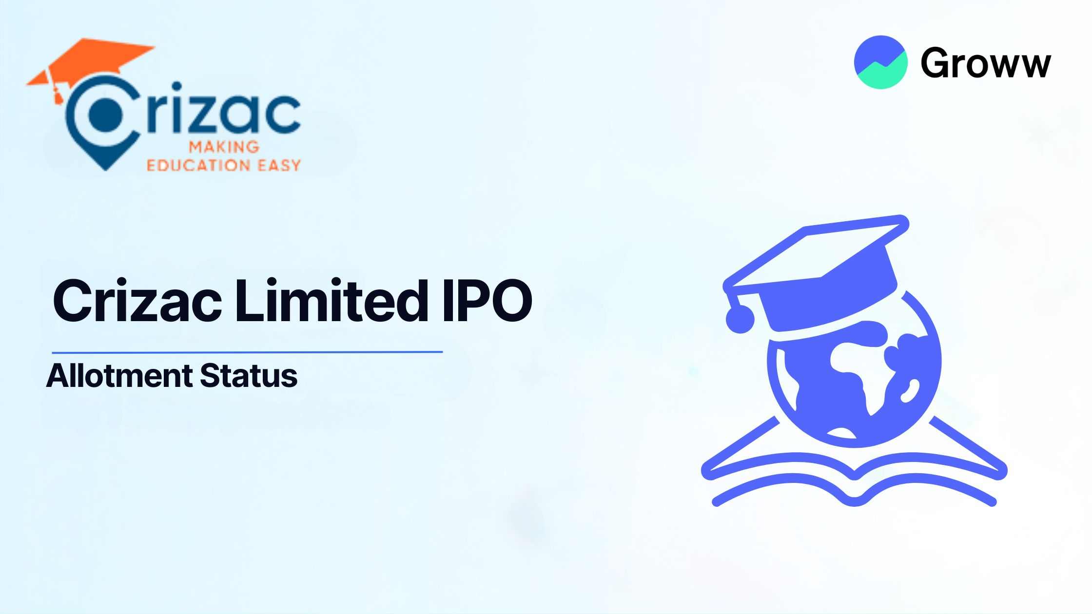 Crizac IPO Allotment Status: Check Latest GMP, Steps to Verify Status