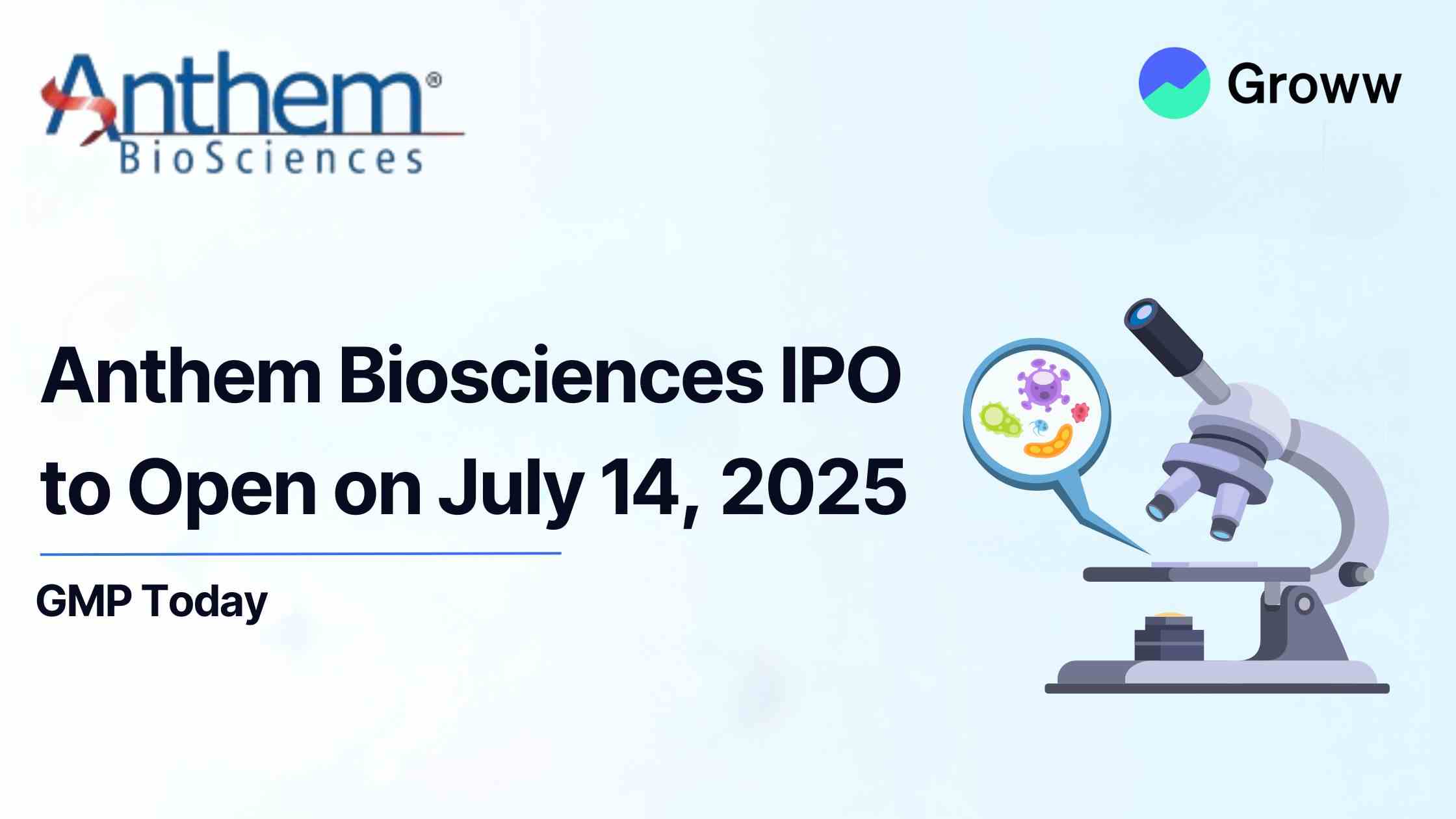 Anthem Biosciences IPO to Open on July 14, 2025: Check Latest GMP Today, Issue Size and Key Details
