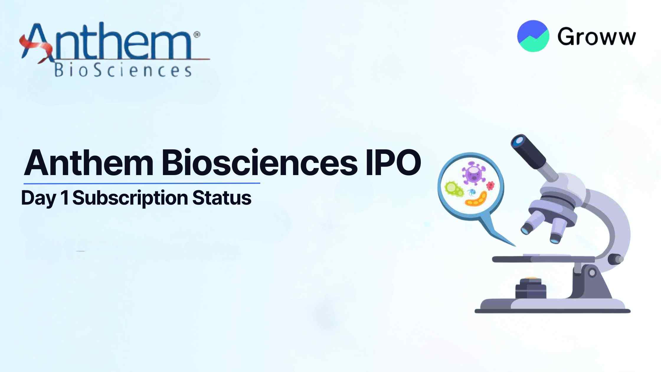 Anthem Biosciences IPO Day 1: Check GMP, Subscription Status & Key Highlights