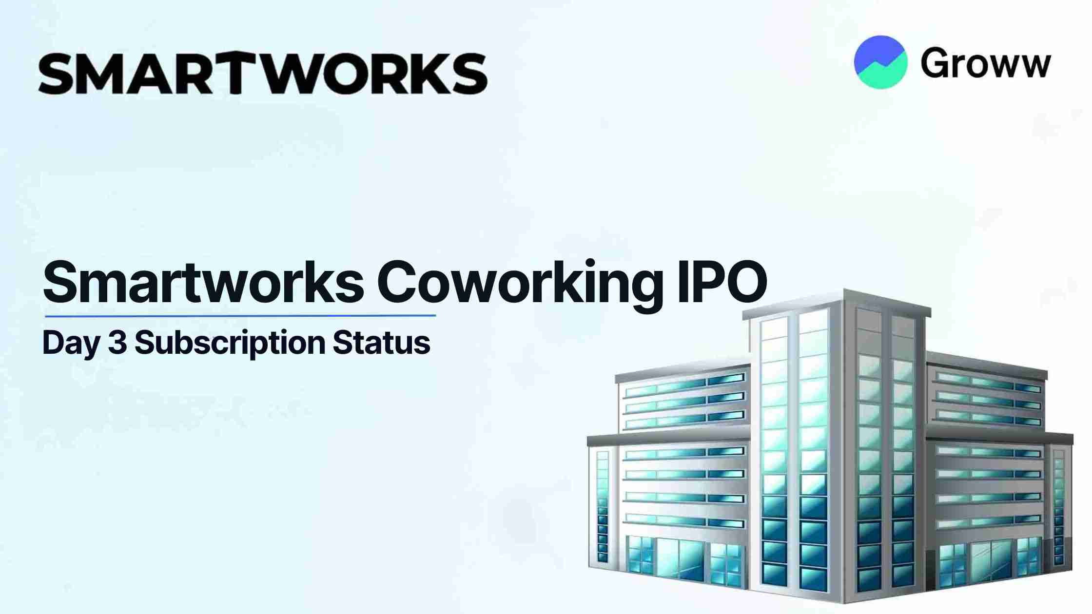 Smartworks Coworking IPO Closes Today: Issue Subscribed 13.92x