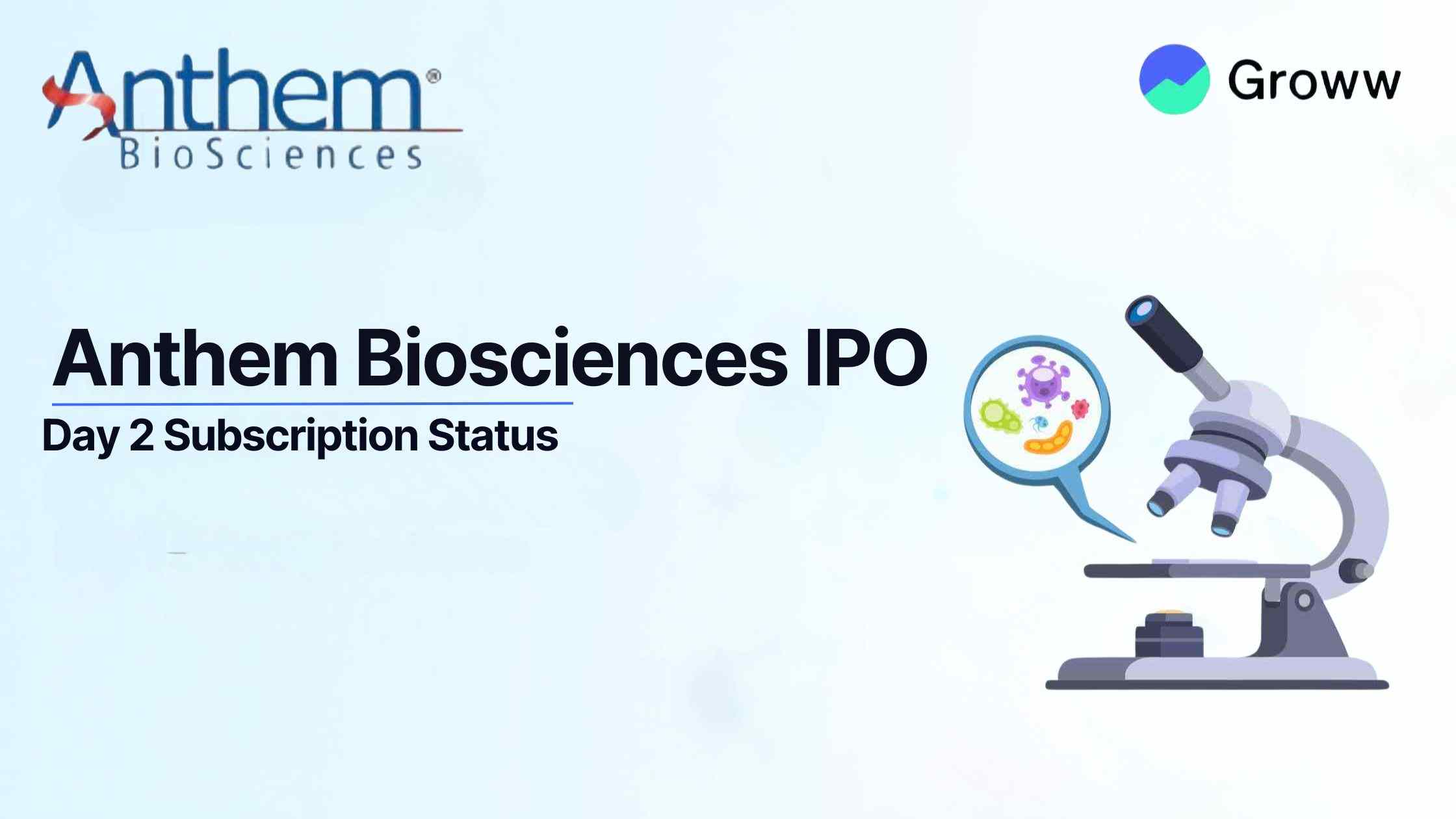 Anthem Biosciences IPO Day 2: Check GMP Today, Subscription Status & Key Highlights