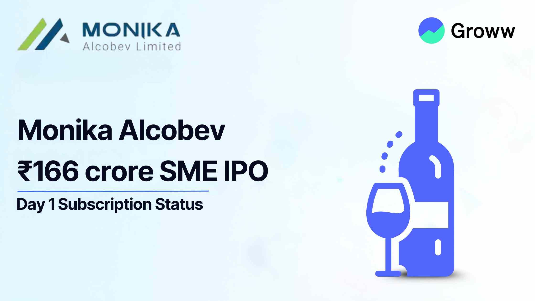 Monika Alcobev ₹166 Crore SME IPO Opens Today; Check All The Key Details Here