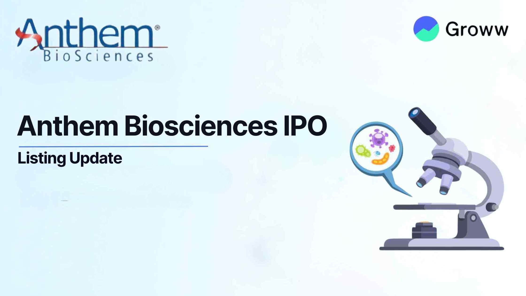 Anthem Biosciences Makes Strong Market Debut Today: List at 27% Premium 
