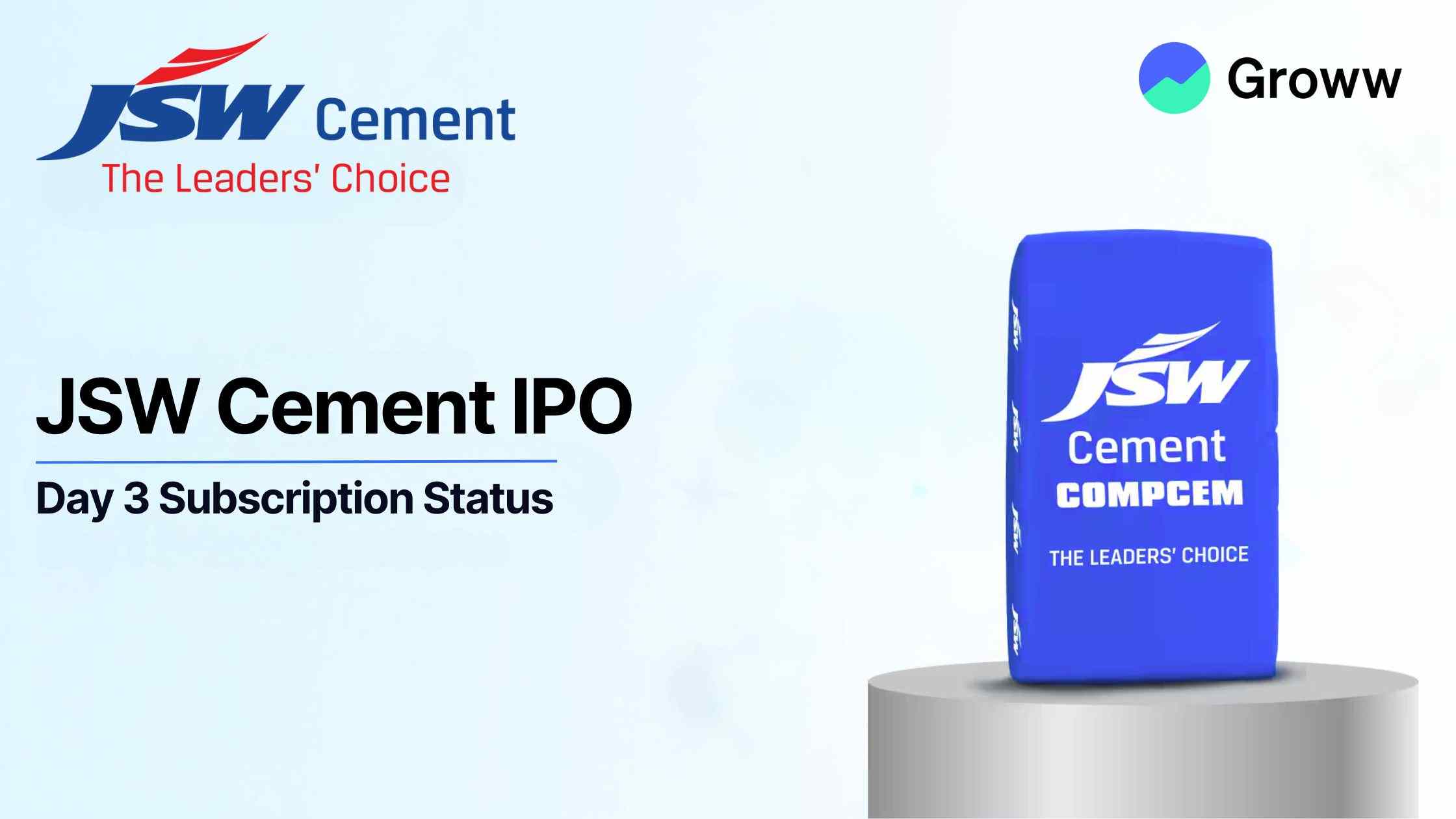 JSW Cement IPO Day 3: Check GMP, Subscription Status & Key Highlights