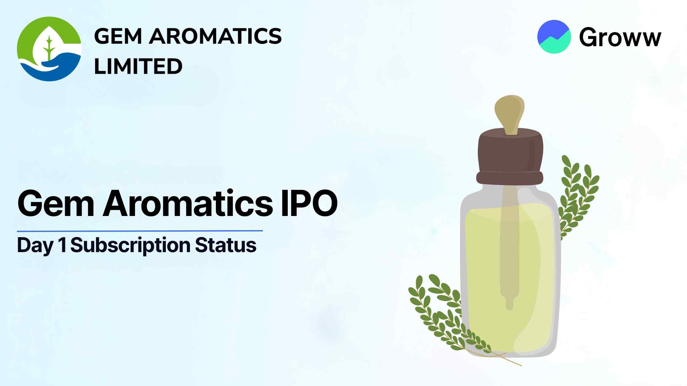 Gem Aromatics Ltd IPO Day 1 - Check Subscription Status, GMP & Key Highlights