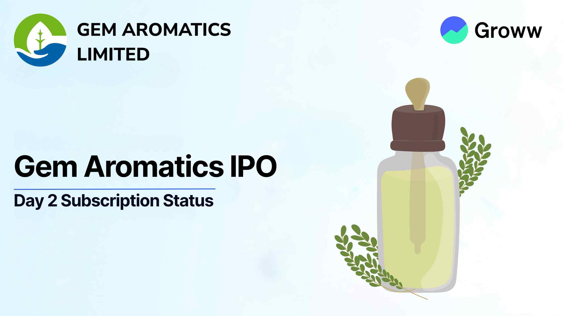 Gem Aromatics Ltd IPO Day 2 - Check Subscription Status, GMP & Key Highlights