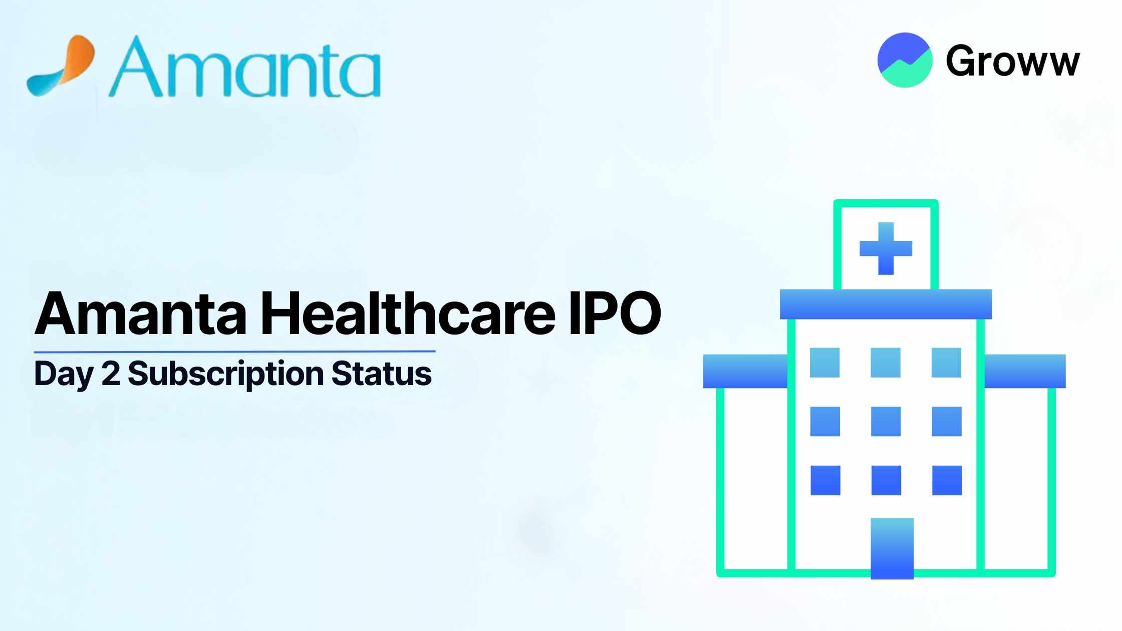 Amanta Healthcare IPO Day 2: Check Subscription Status, GMP & Key Highlights
