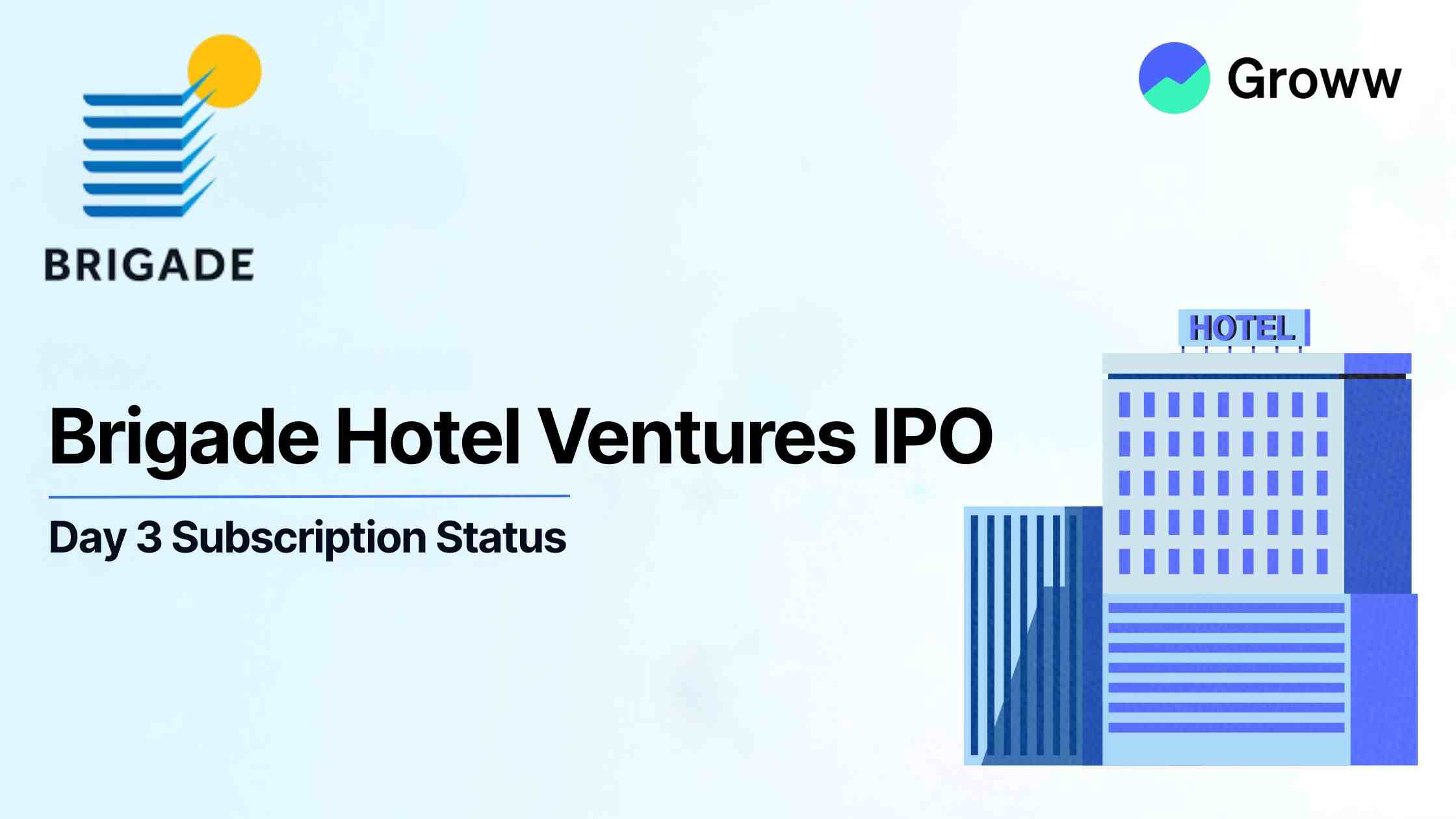 Brigade Hotel Ventures IPO Day 3: Issue Subscribed 4.75 times, GMP at ₹1.5