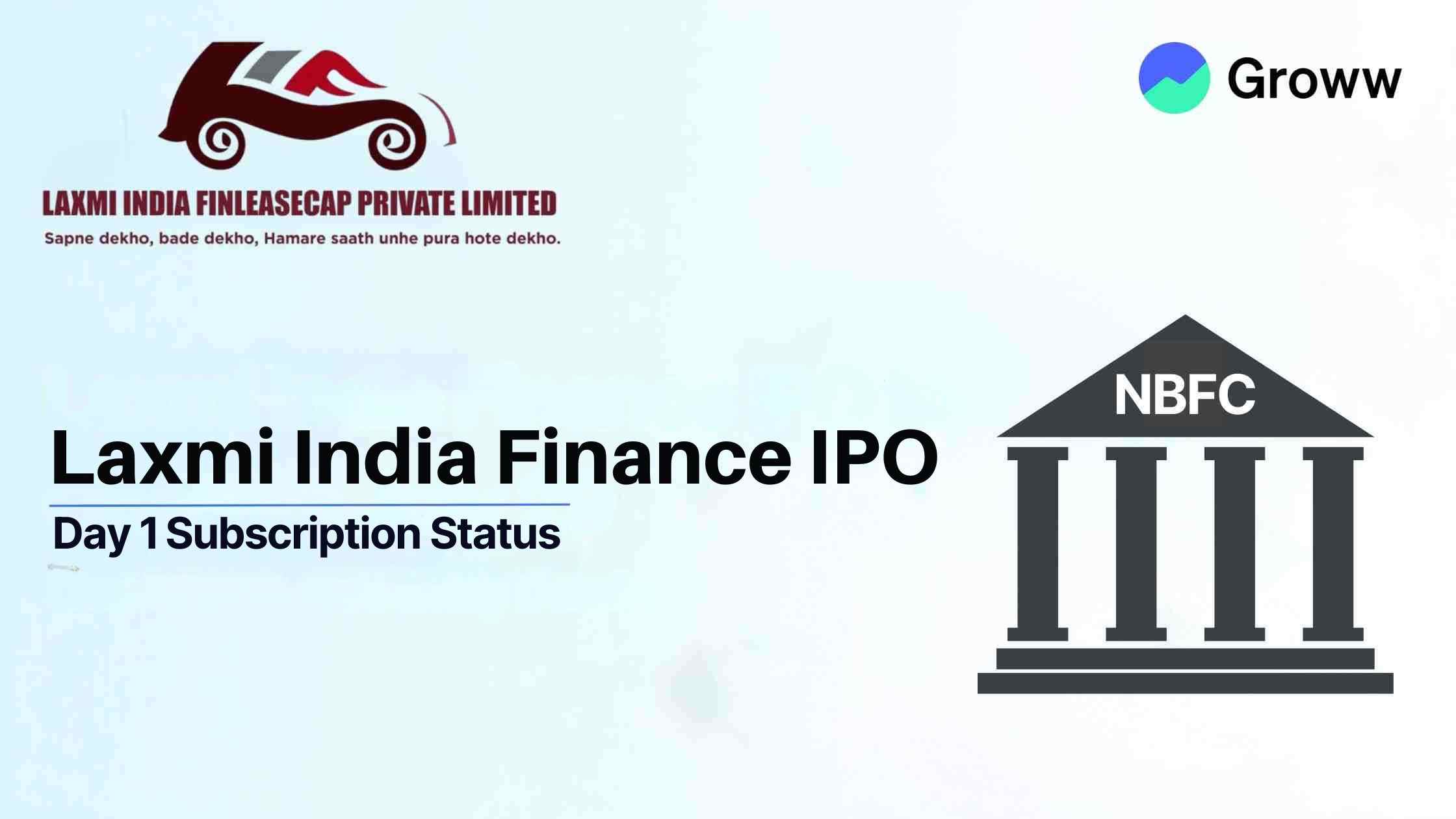 Laxmi India Finance IPO Day 1: Check GMP, Subscription Status & Key Highlights