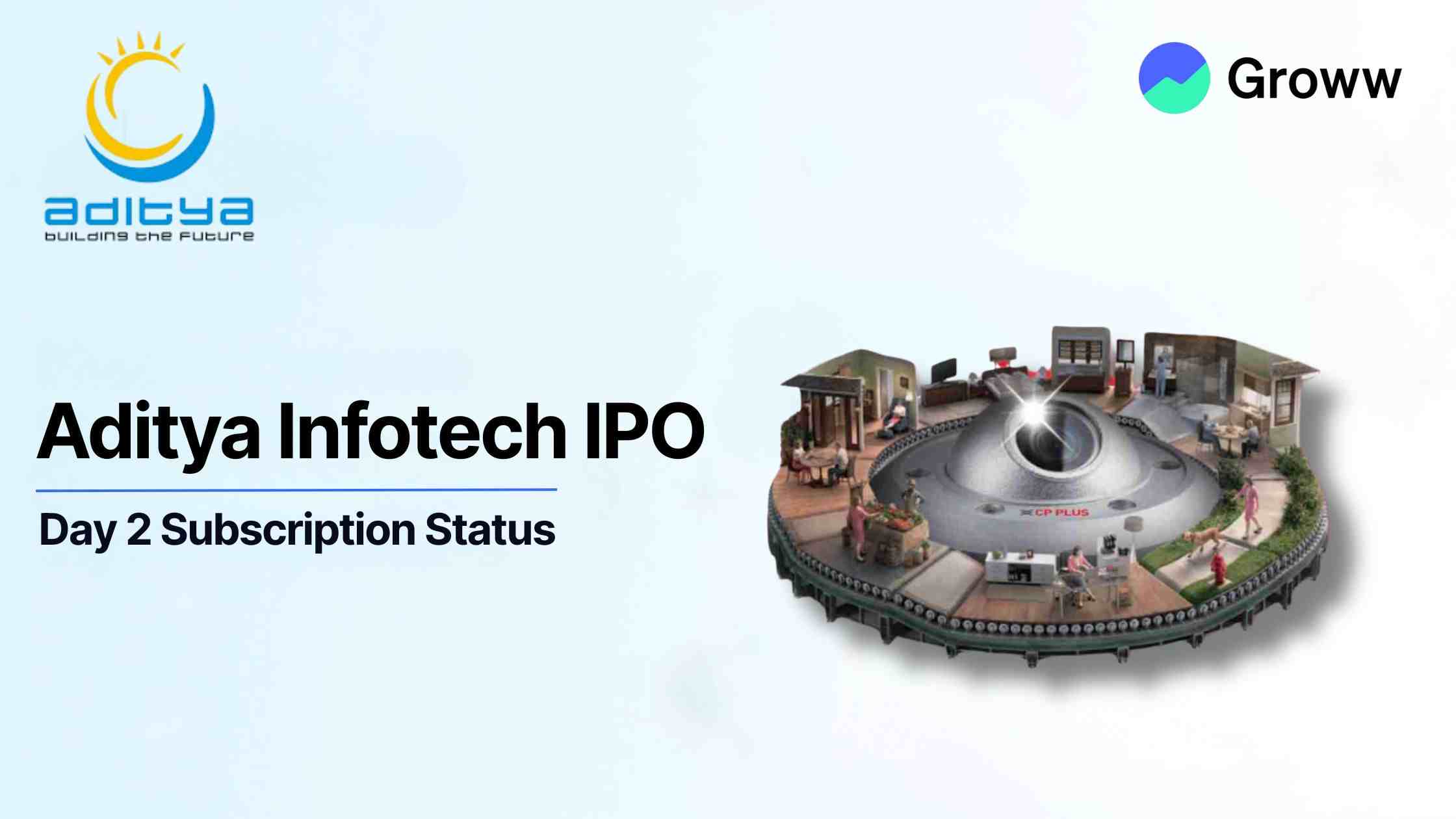 Aditya Infotech IPO Day 2: Check GMP, Subscription Status & Key Highlights