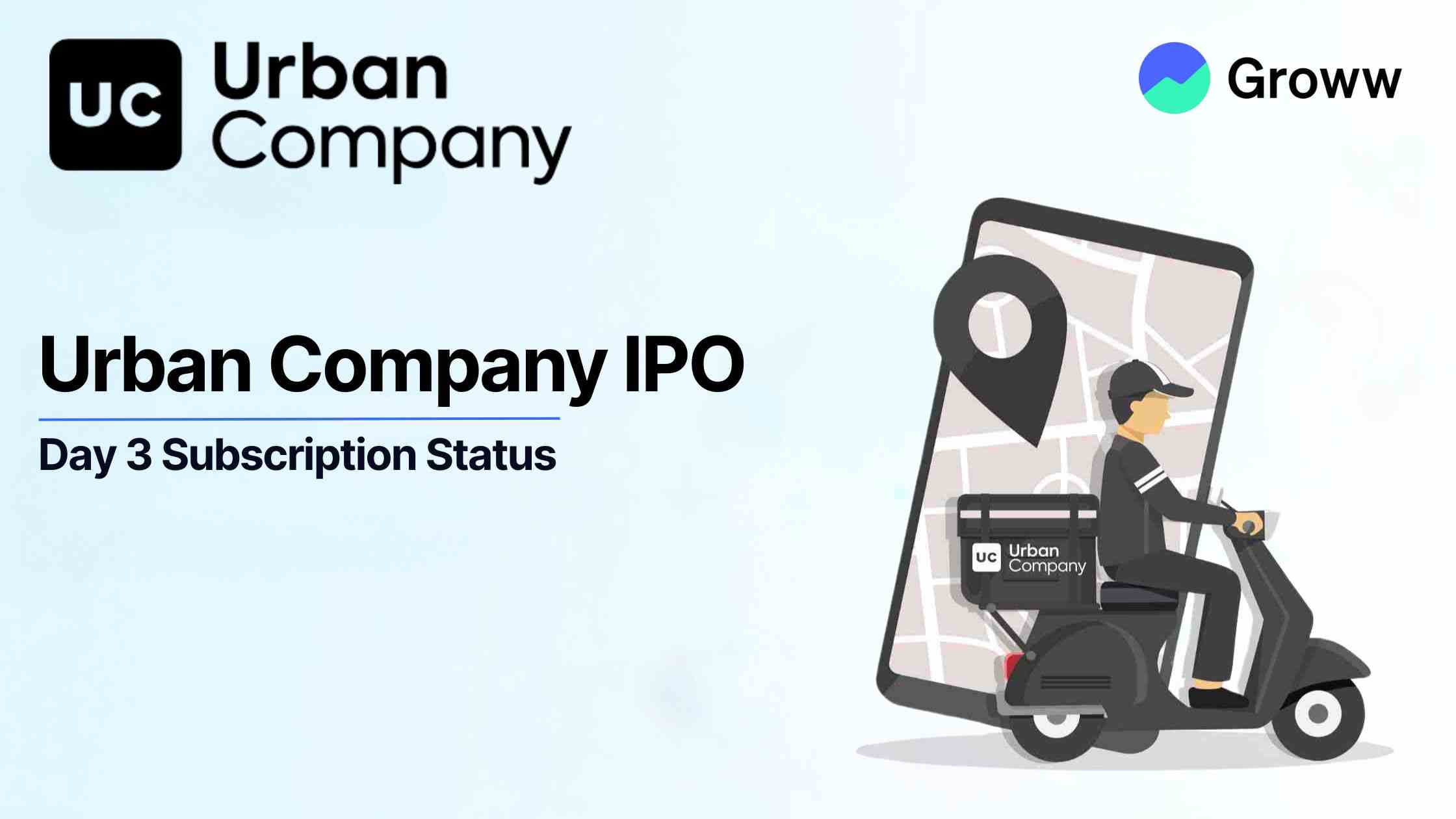 Urban Company IPO Day 3: Check GMP, Subscription Status & Key Highlights