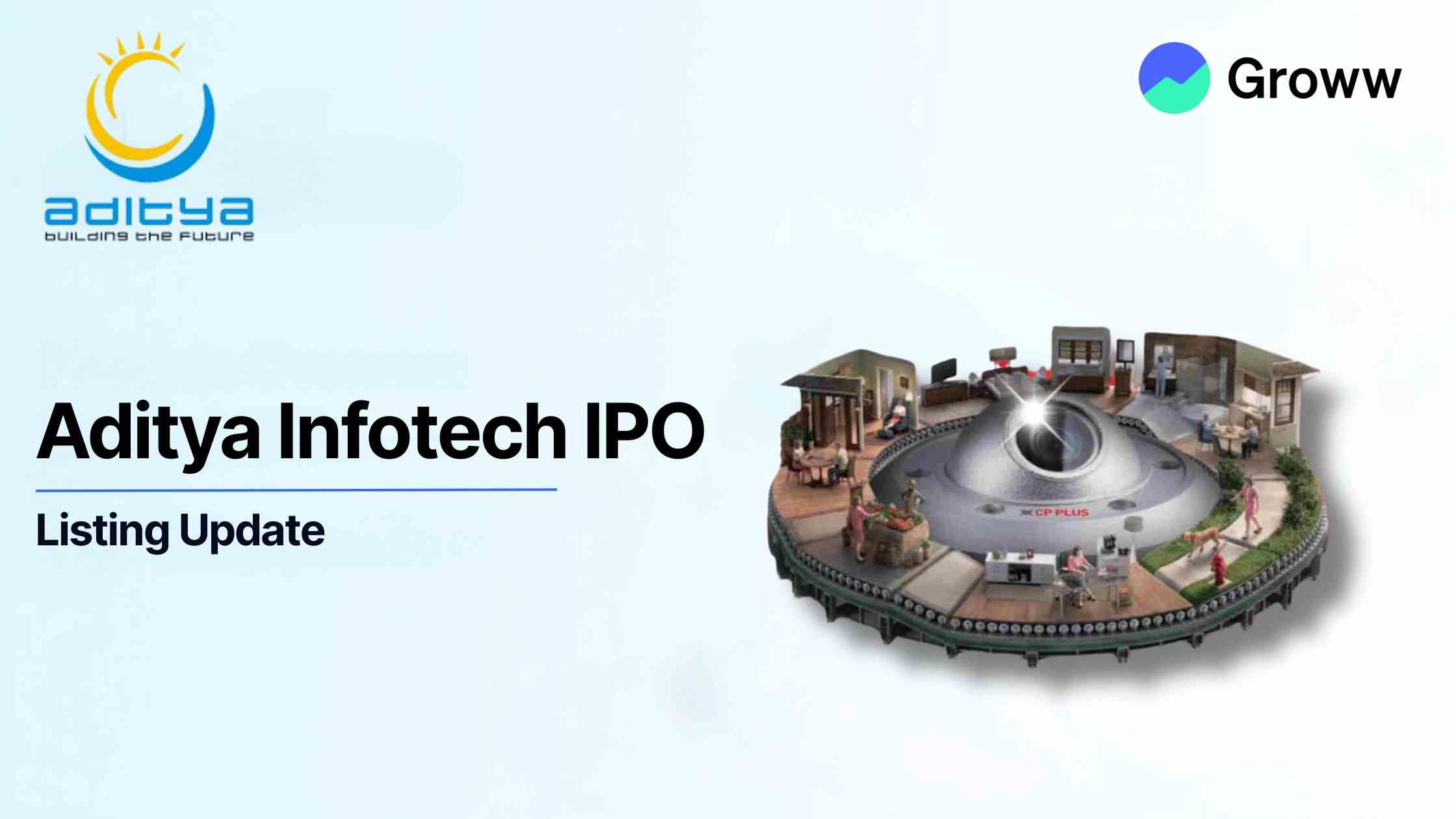 Aditya Infotech IPO Makes Blockbuster Debut, Shares List with Over 50% Premium