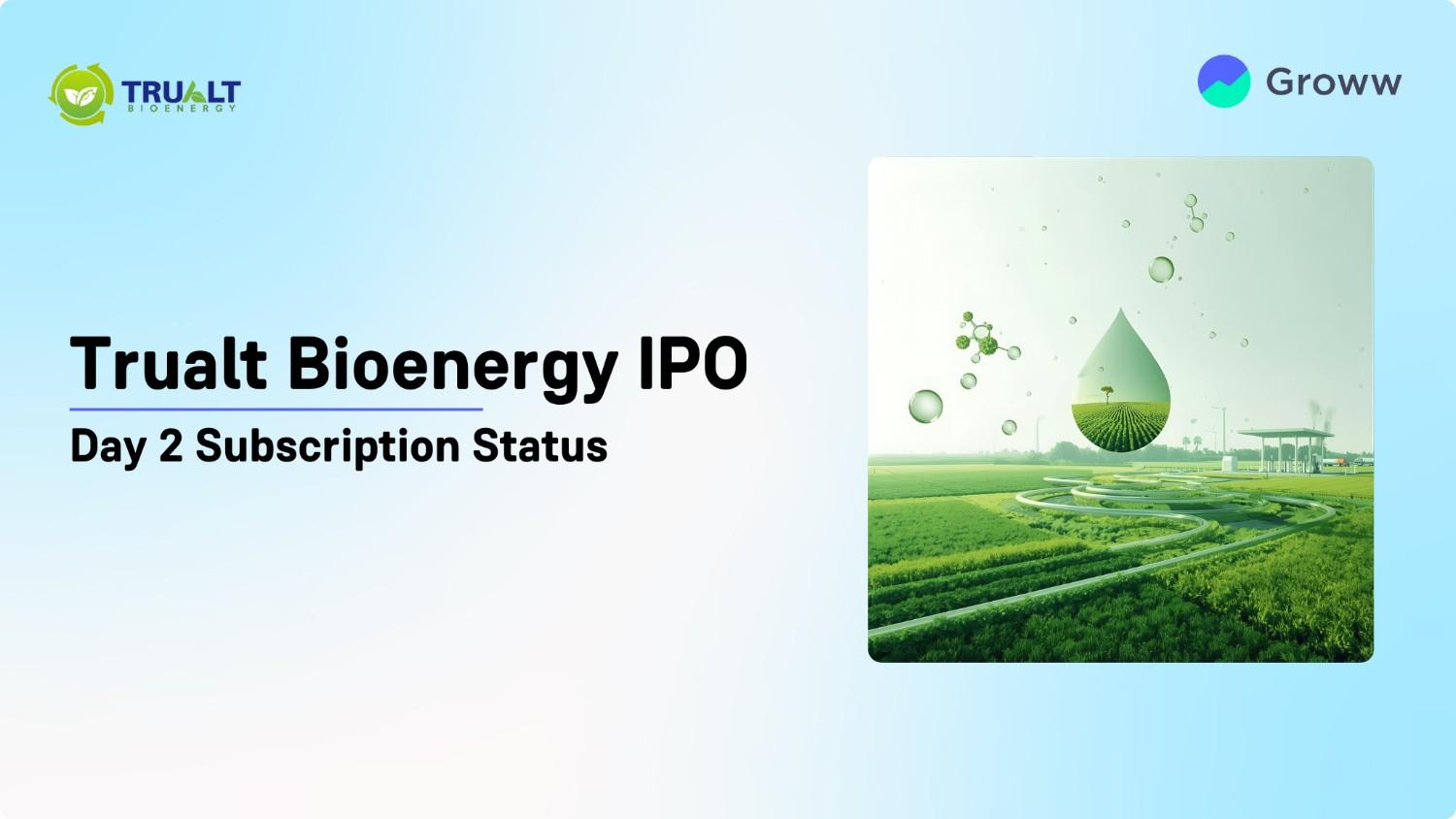 Trualt Bioenergy IPO Day 2: Check Subscription Status, GMP & Key Highlights