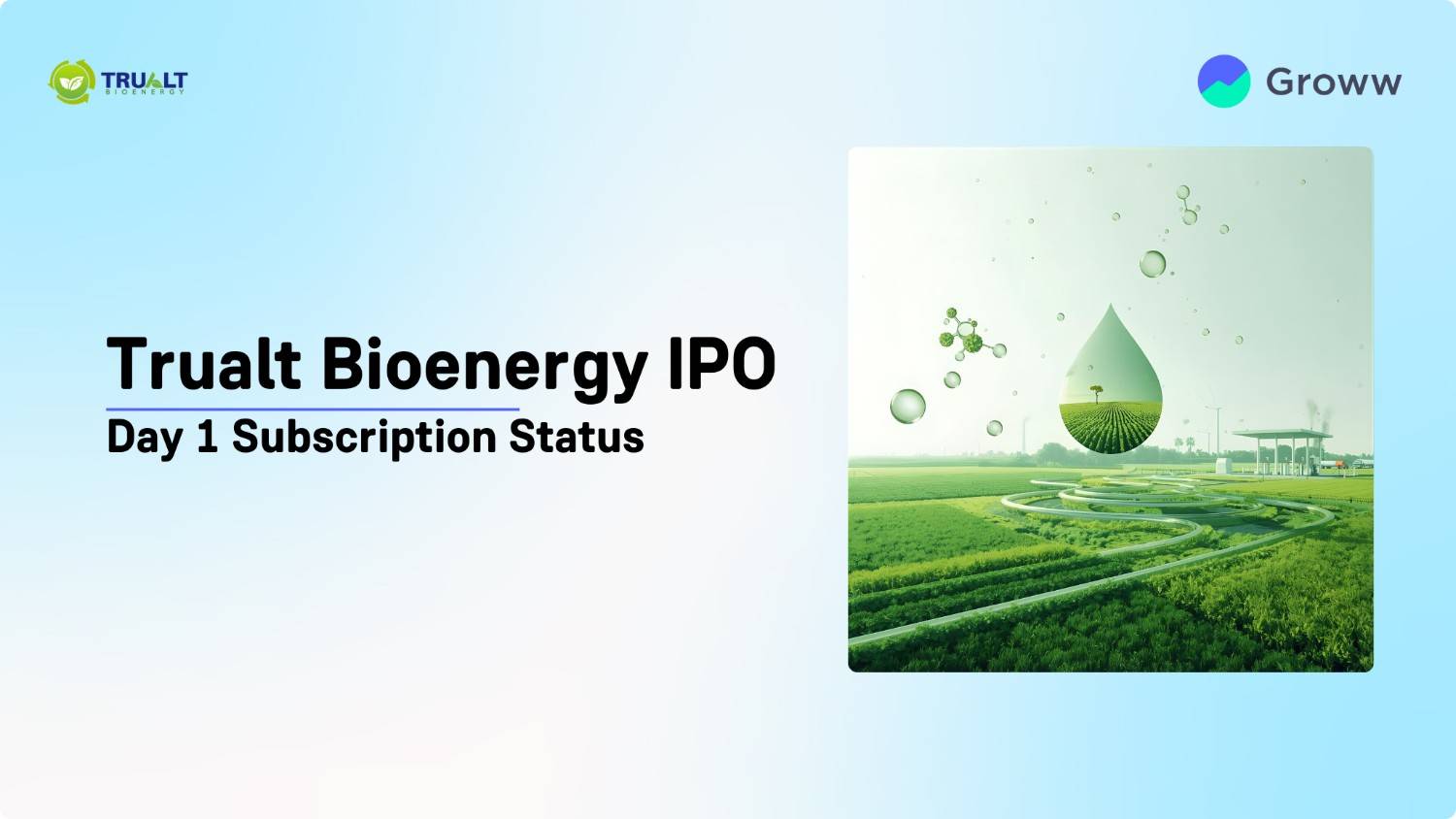 Trualt Bioenergy IPO Day 1: Check Subscription Status, GMP & Key Highlights