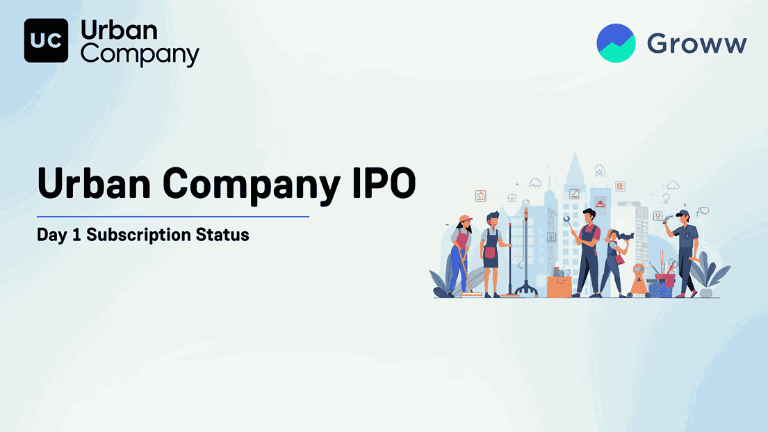 Urban Company IPO GMP Rises 33% Ahead of Subscription