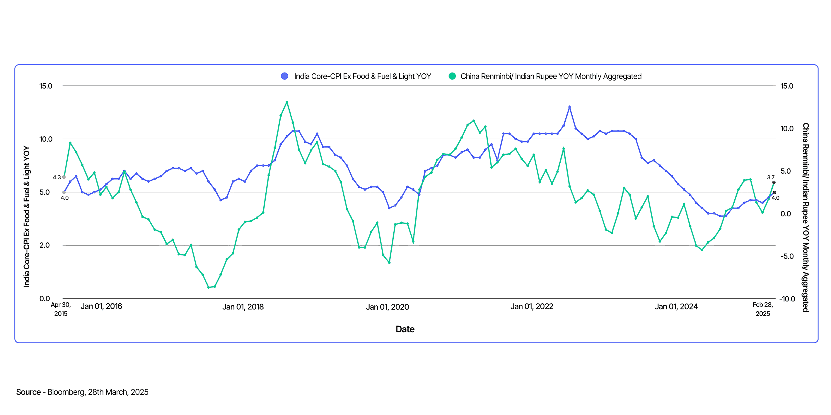Weakening Yuan_11zon.png