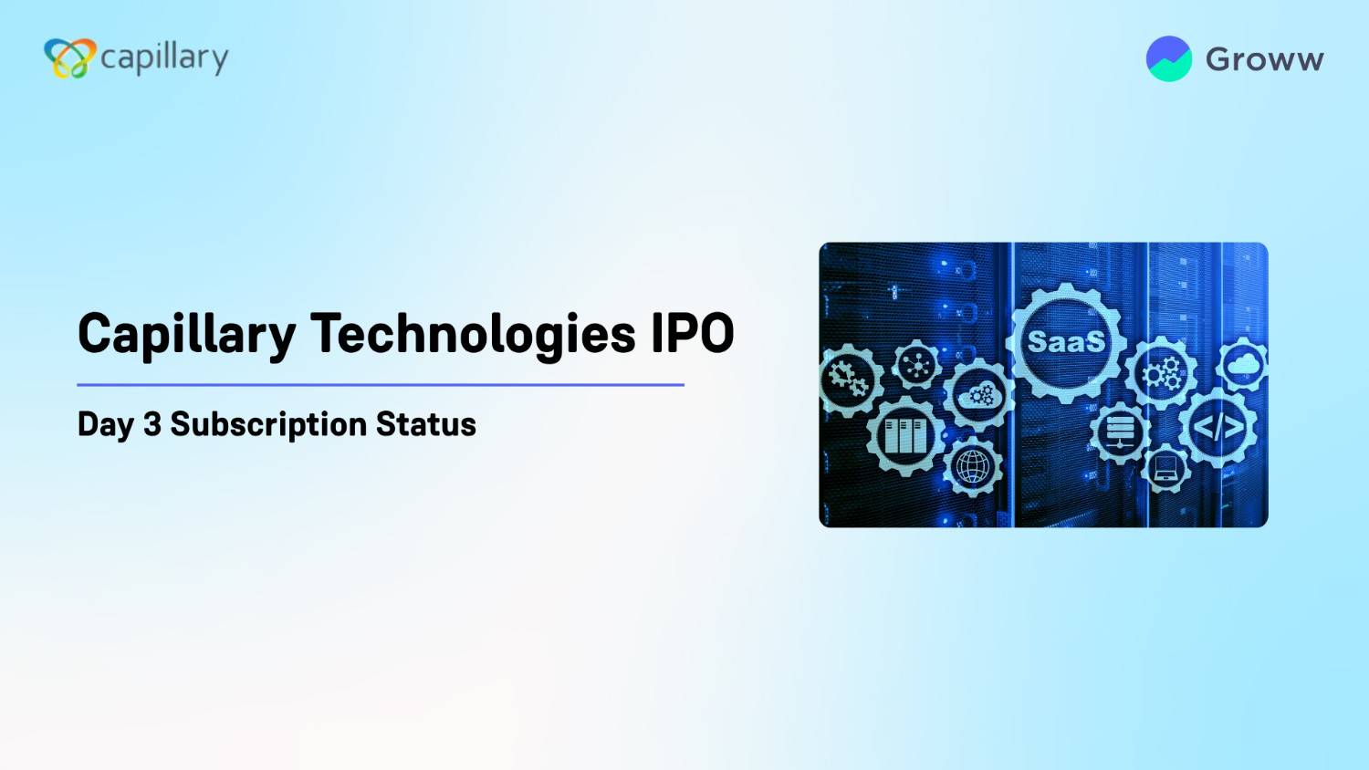 Capillary Technologies IPO Day 3: Check Subscription Status & Key Highlights