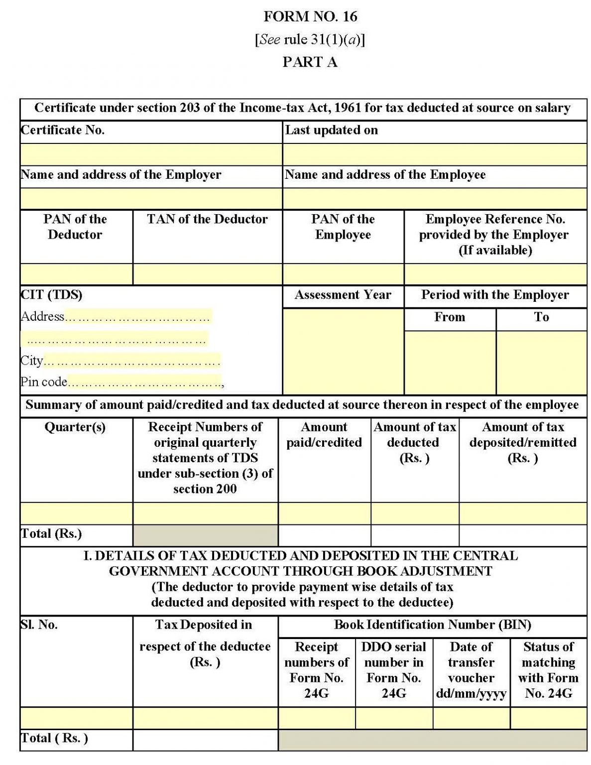 Form 16 - How to Download Form 16? | Types & Eligibility