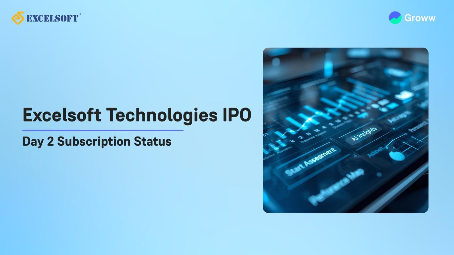 Excelsoft Technologies IPO Day 2: Check Subscription Status & Key Highlights