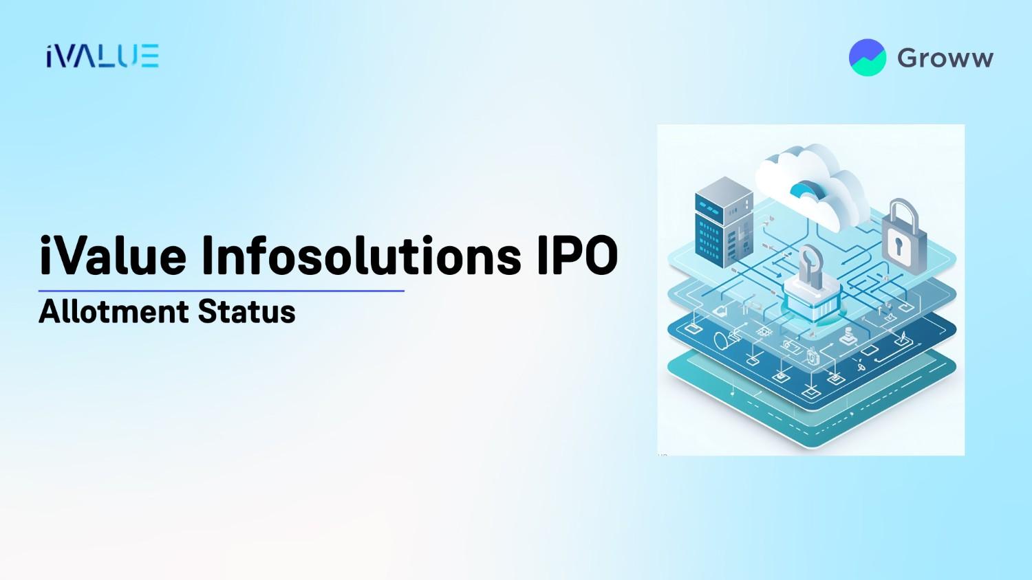 iValue Infosolutions IPO Allotment Status: Check Latest GMP, Steps to Verify Status