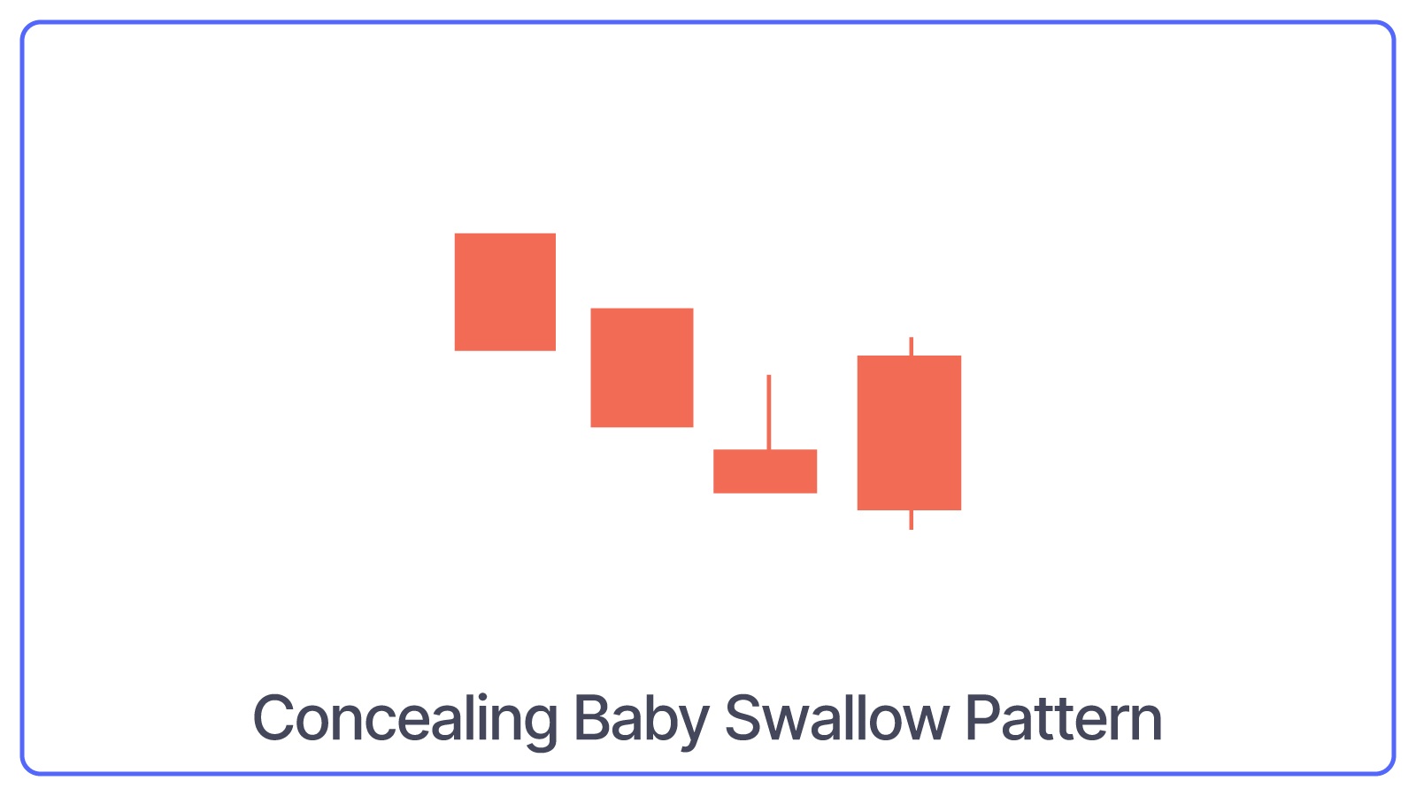 Concealing Baby Swallow Pattern