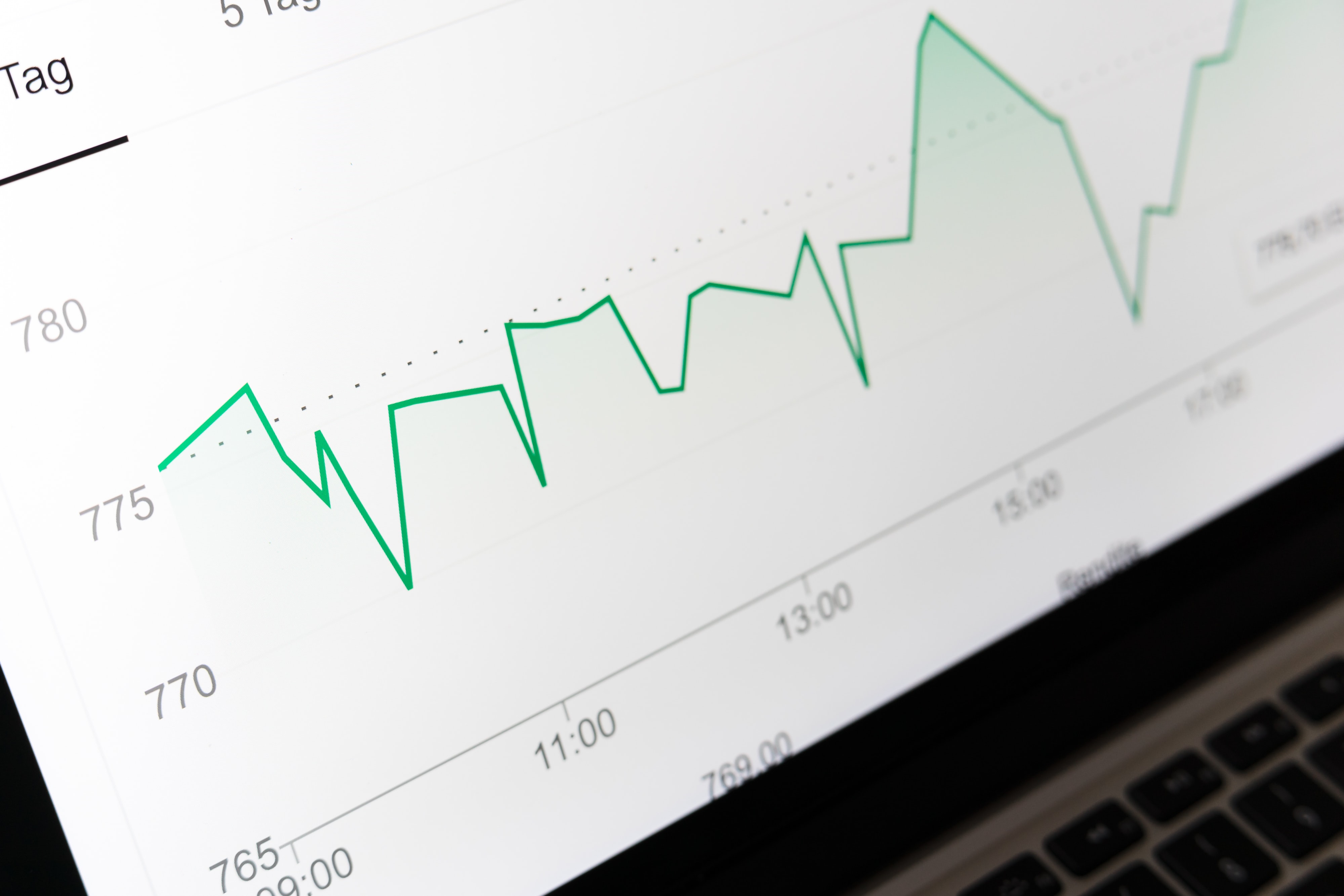 Best SWP Mutual Funds To Invest In 2022