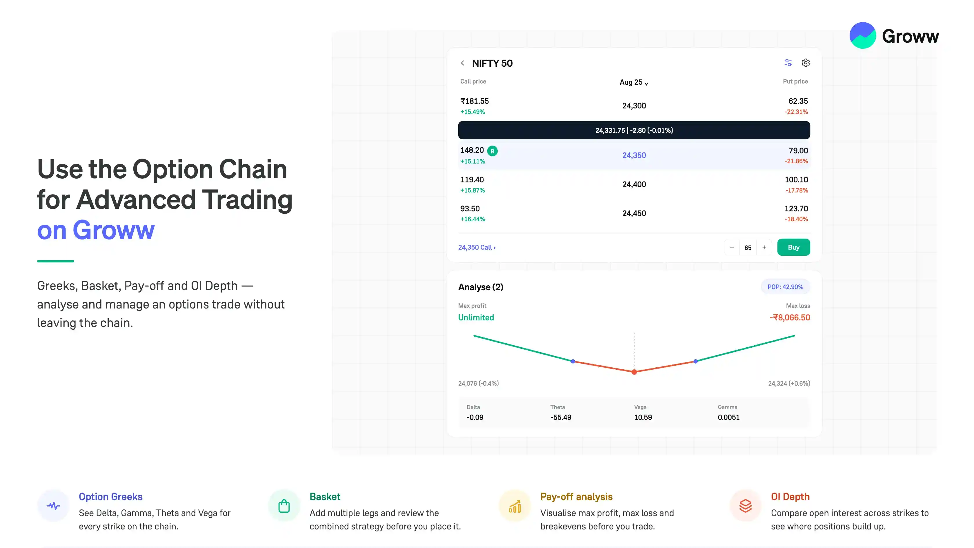 How to Use the Option Chain for Advanced Trading on Groww