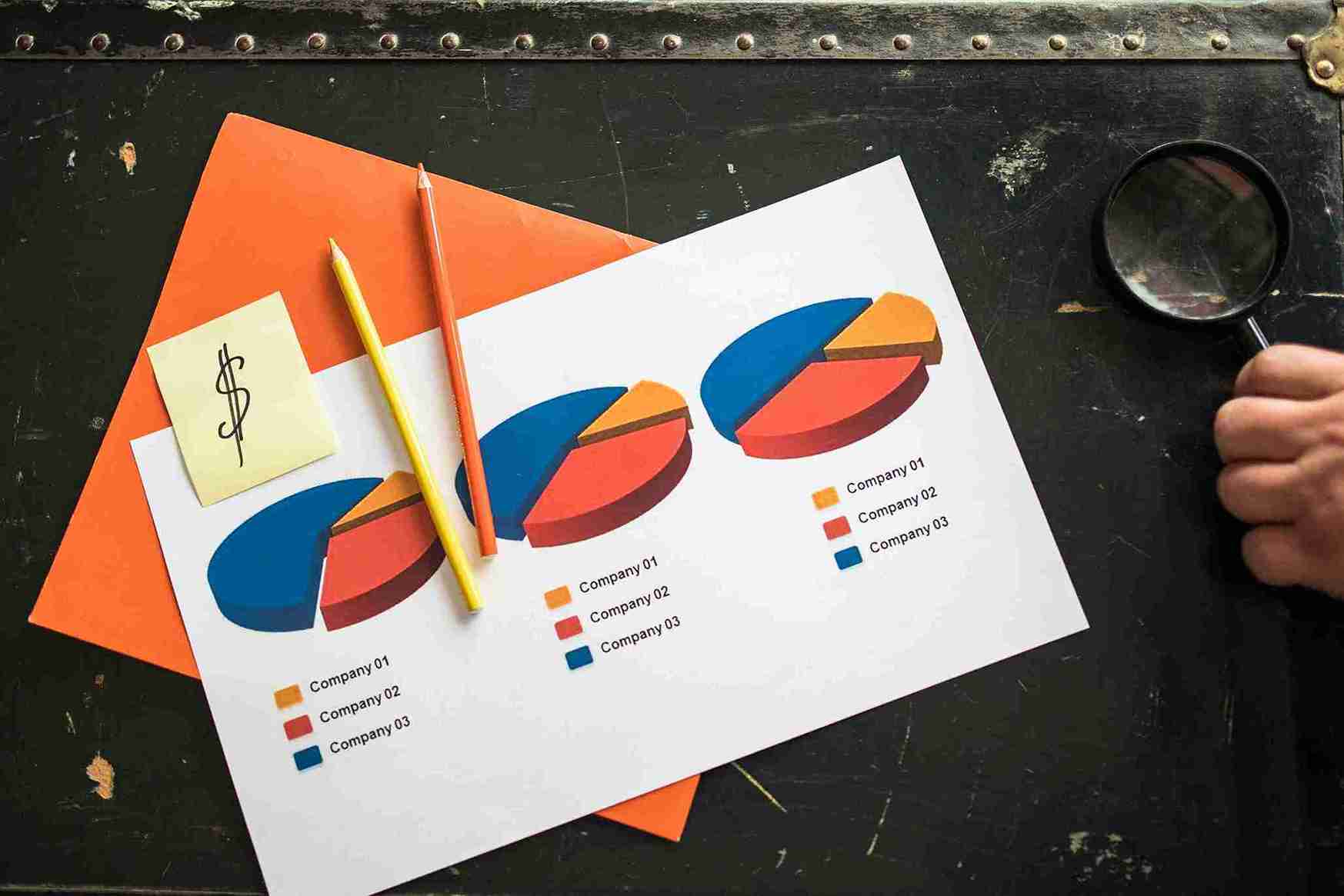 Net Present Value vs Internal Rate of Return