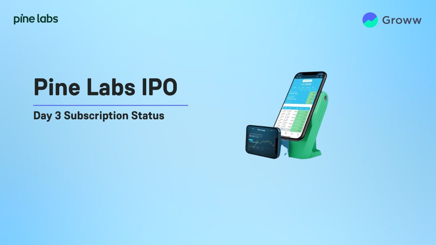 Pine Labs IPO Day 3: Check Subscription Status & Key Highlights